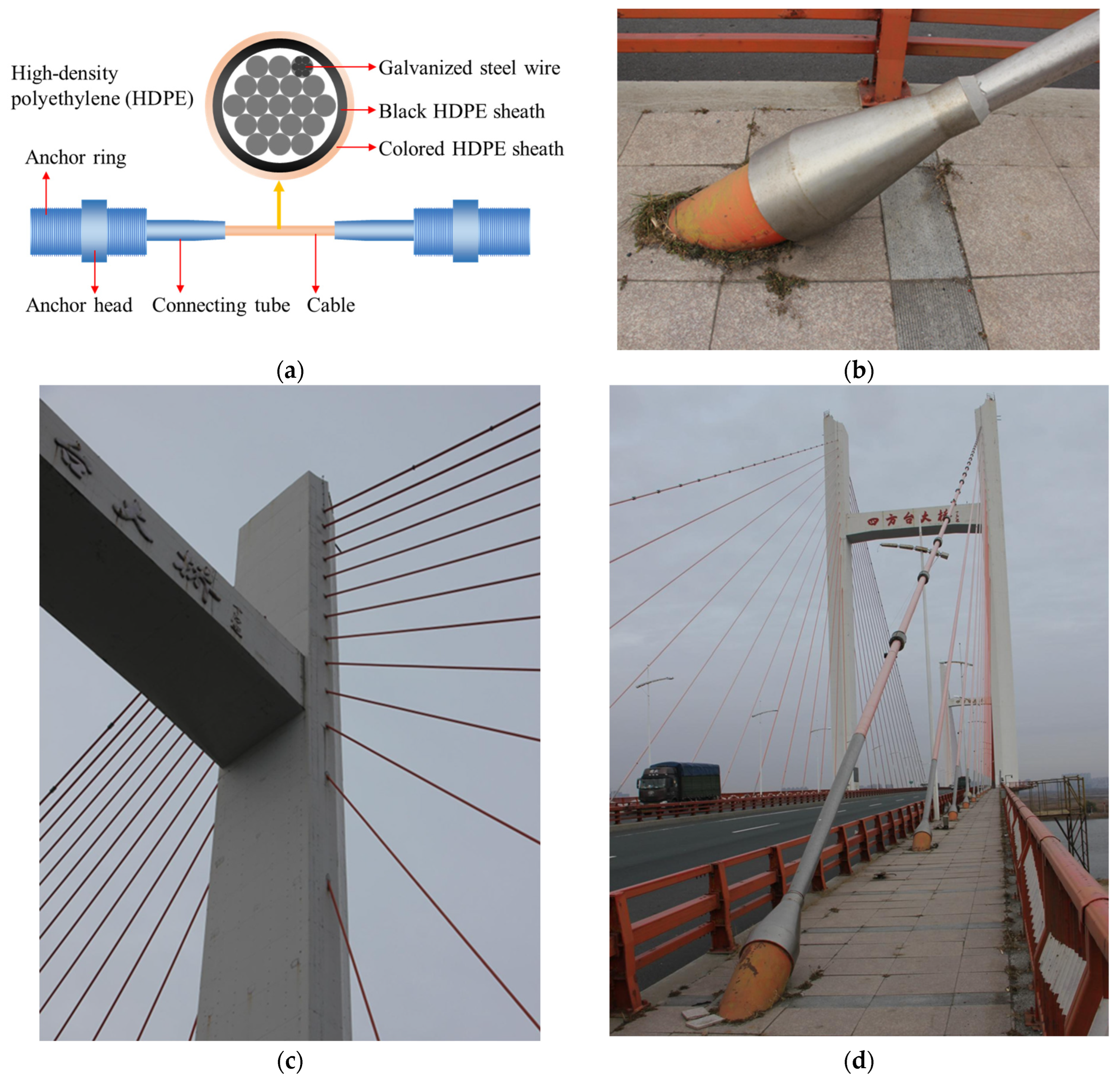 Buildings 14 00884 g003