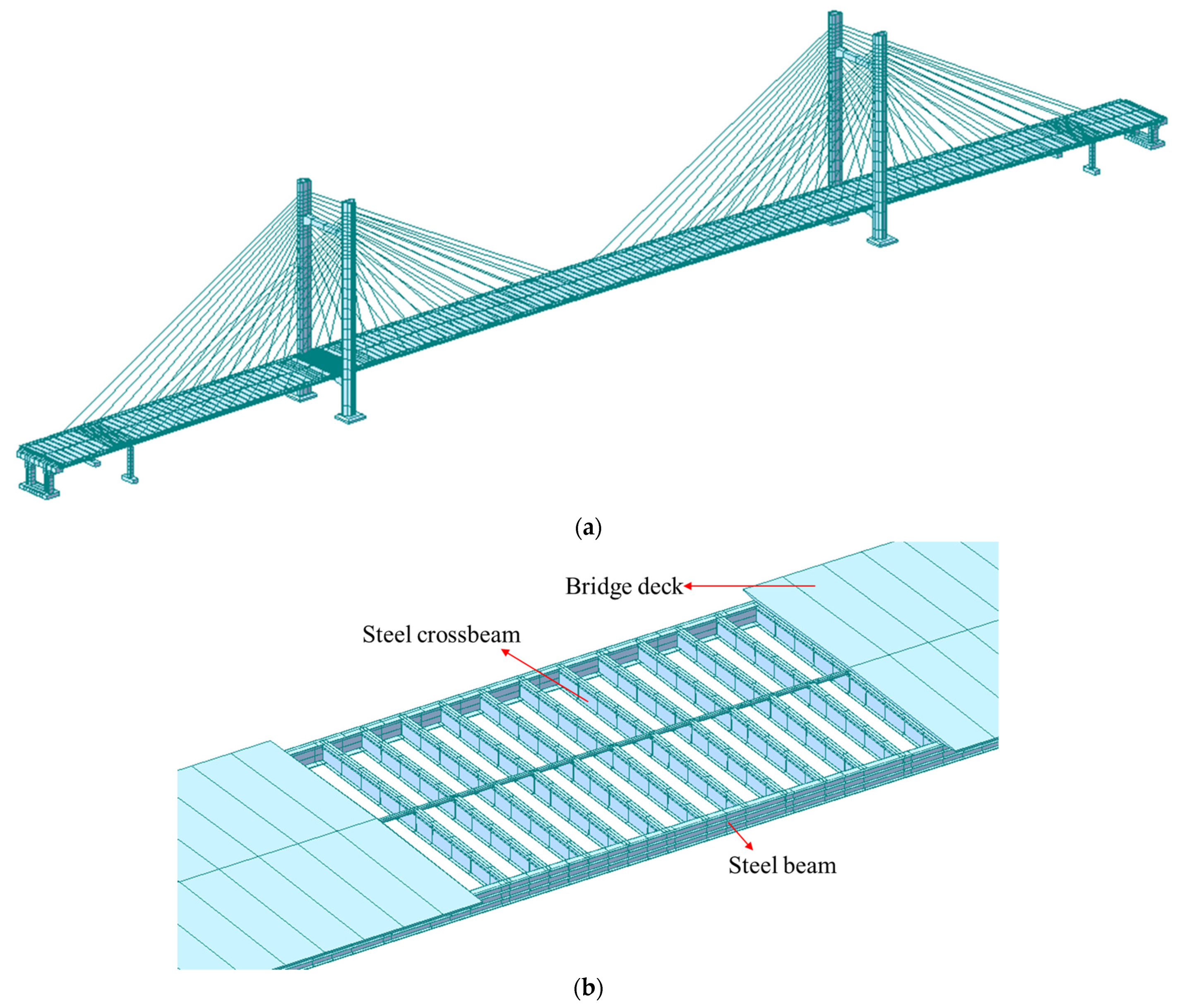 Buildings 14 00884 g007a