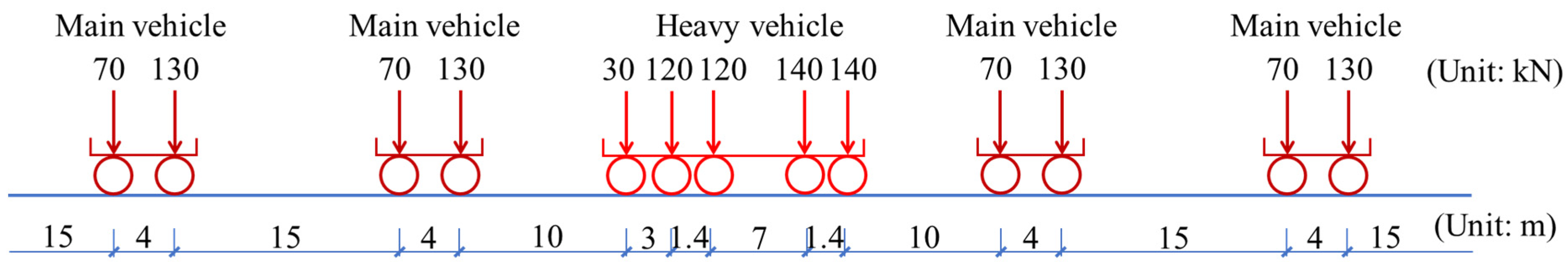 Buildings 14 00884 g008