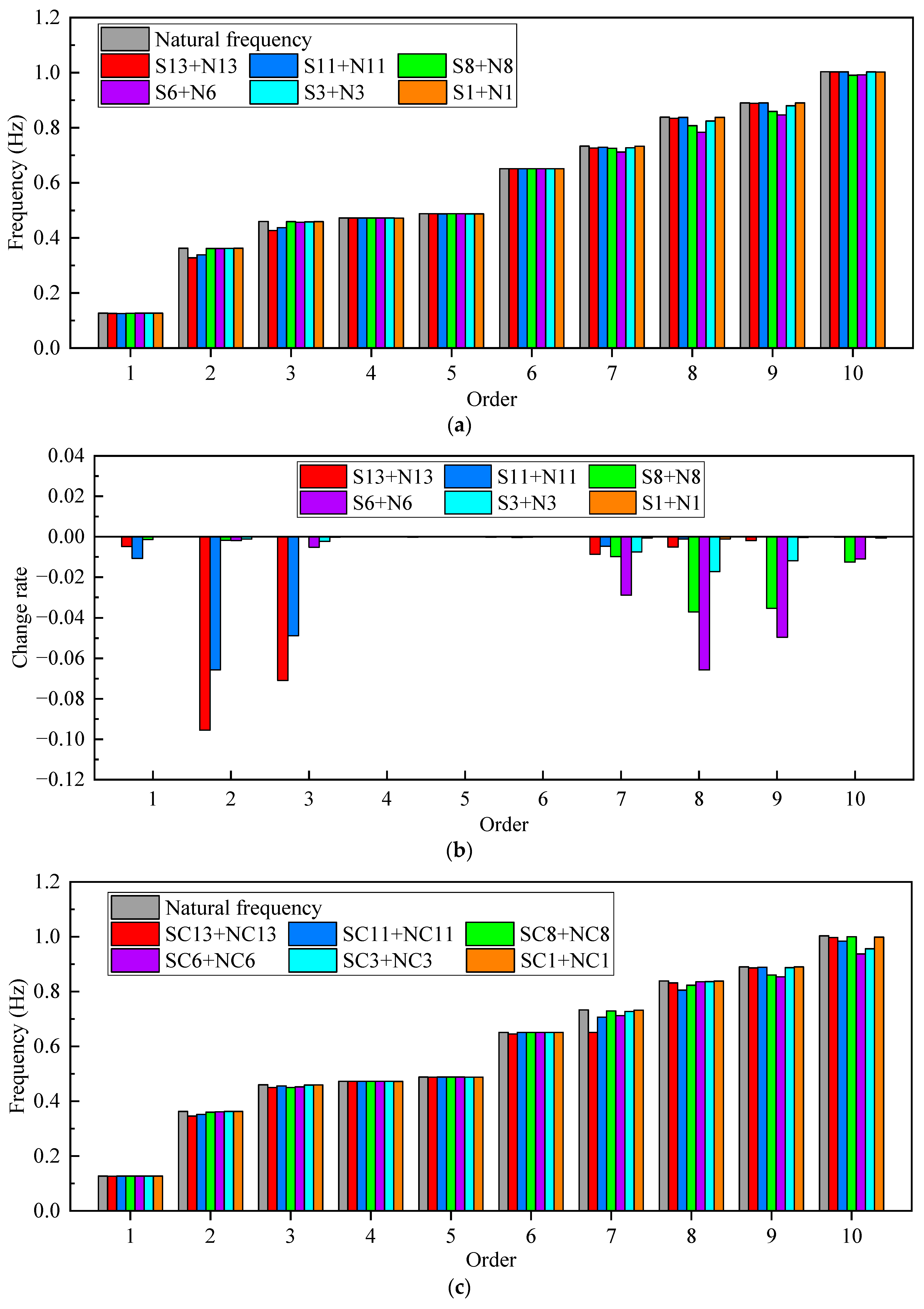 Buildings 14 00884 g019a