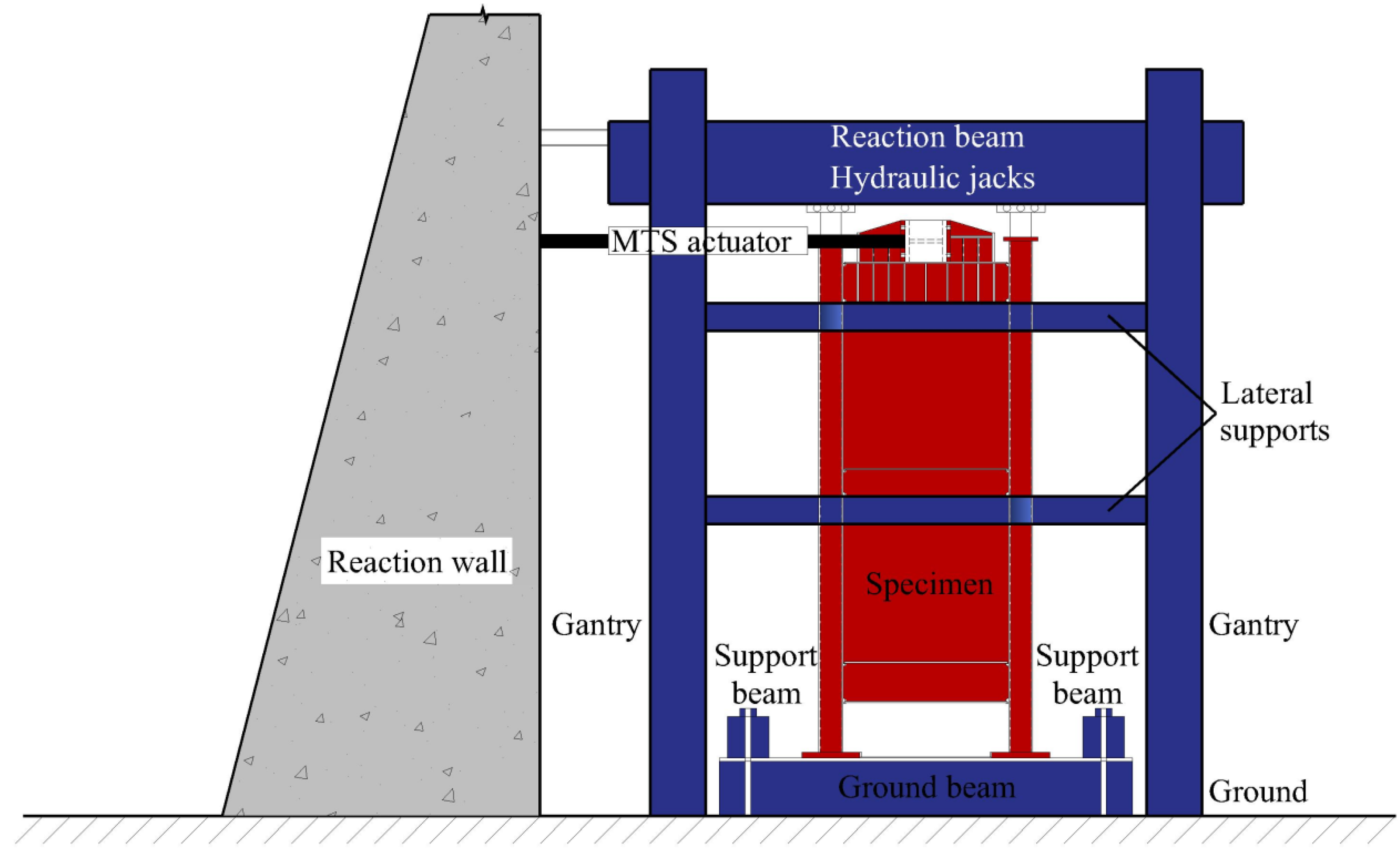 Buildings 14 00888 g002