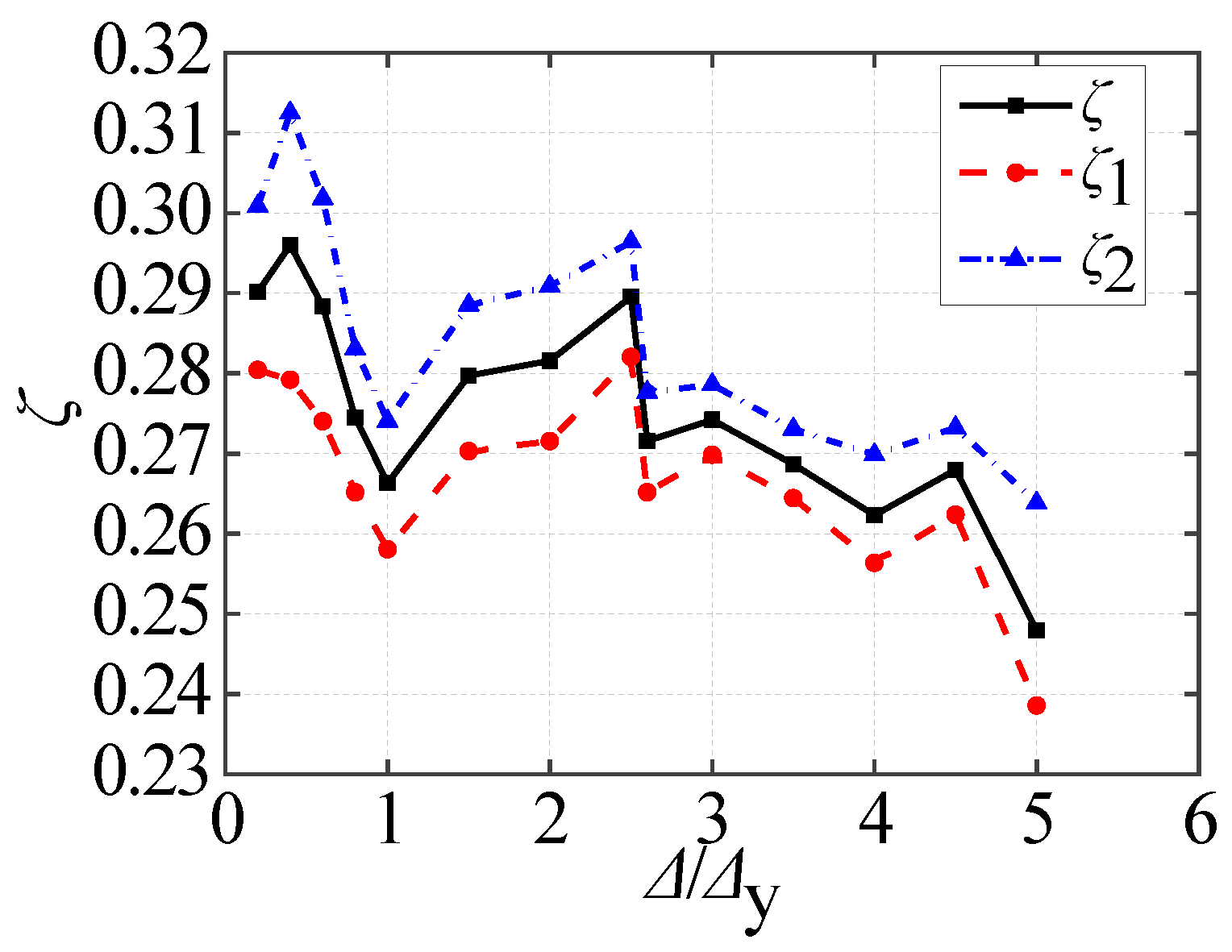 Buildings 14 00888 g009