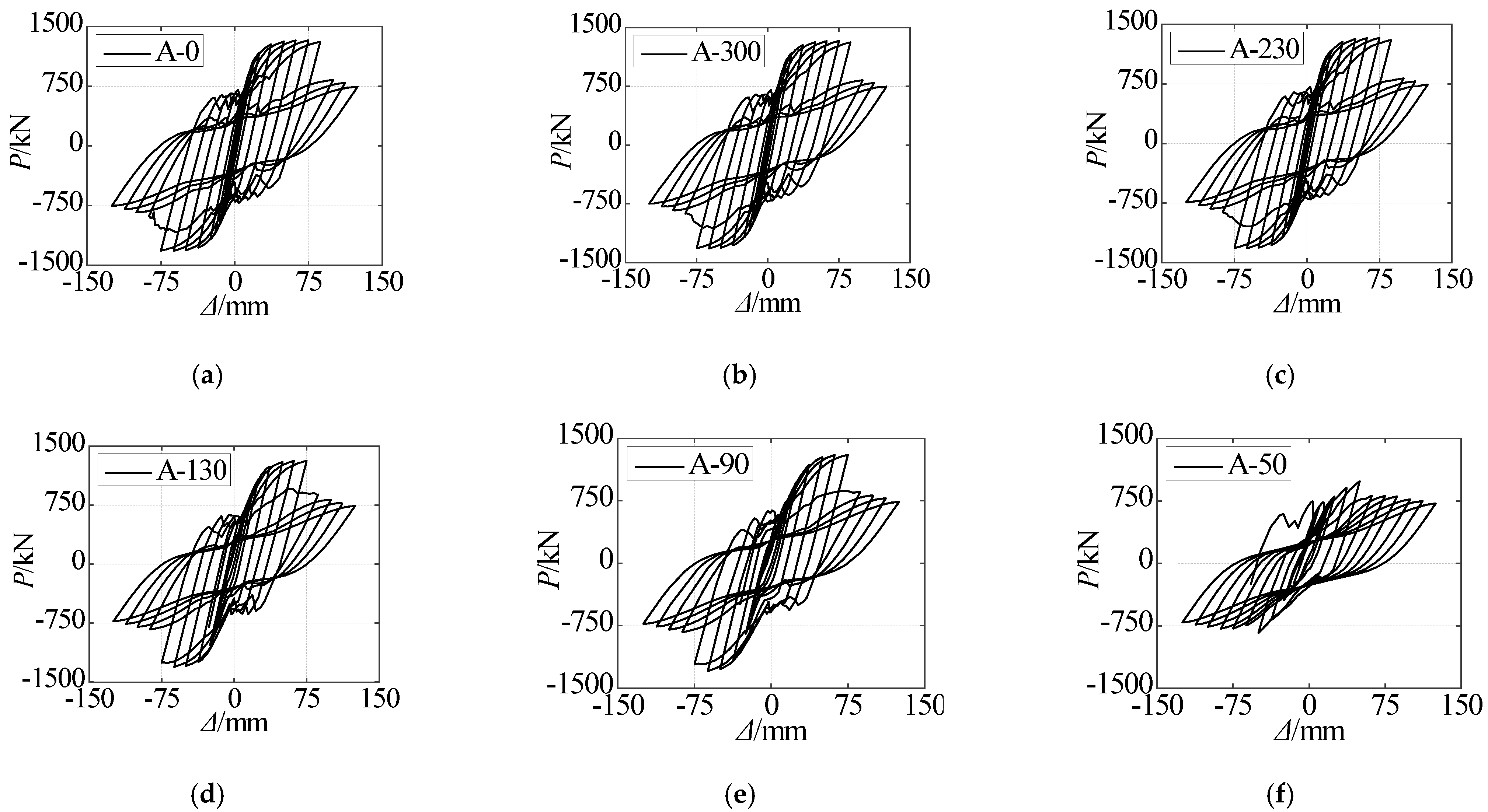 Buildings 14 00888 g014
