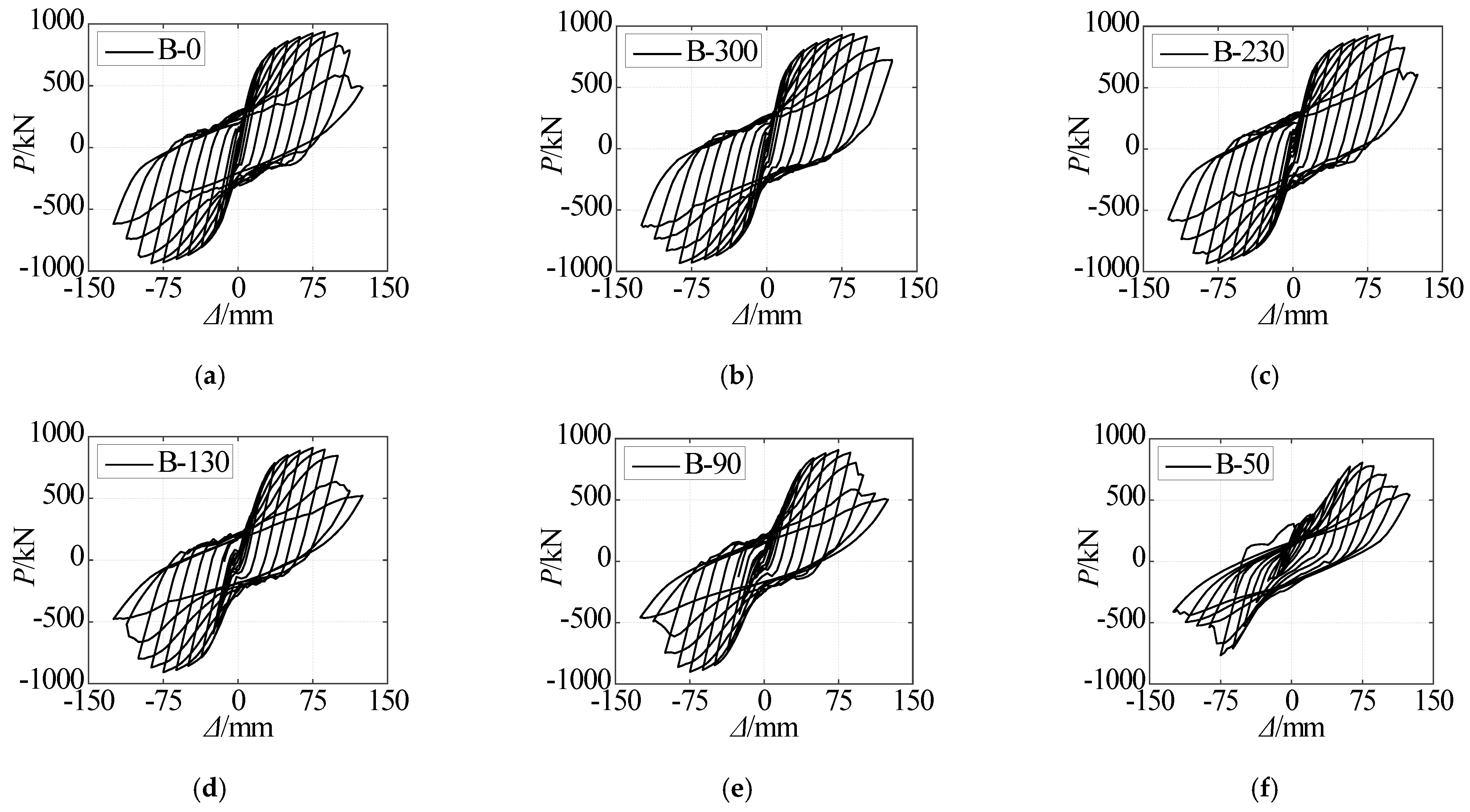Buildings 14 00888 g017