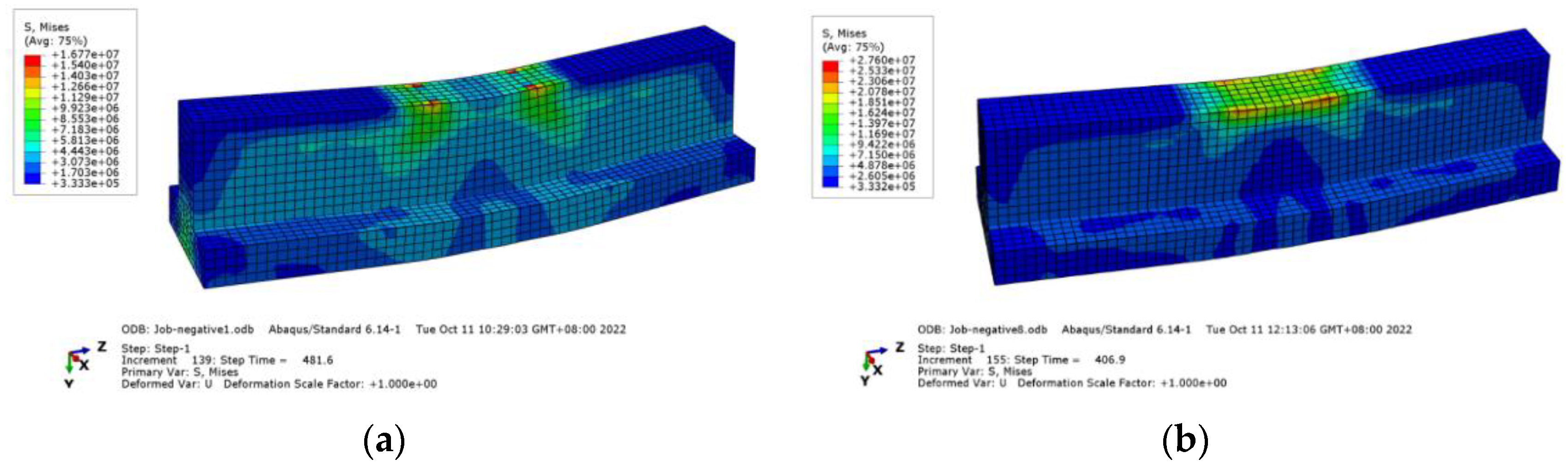 Buildings 14 00894 g014