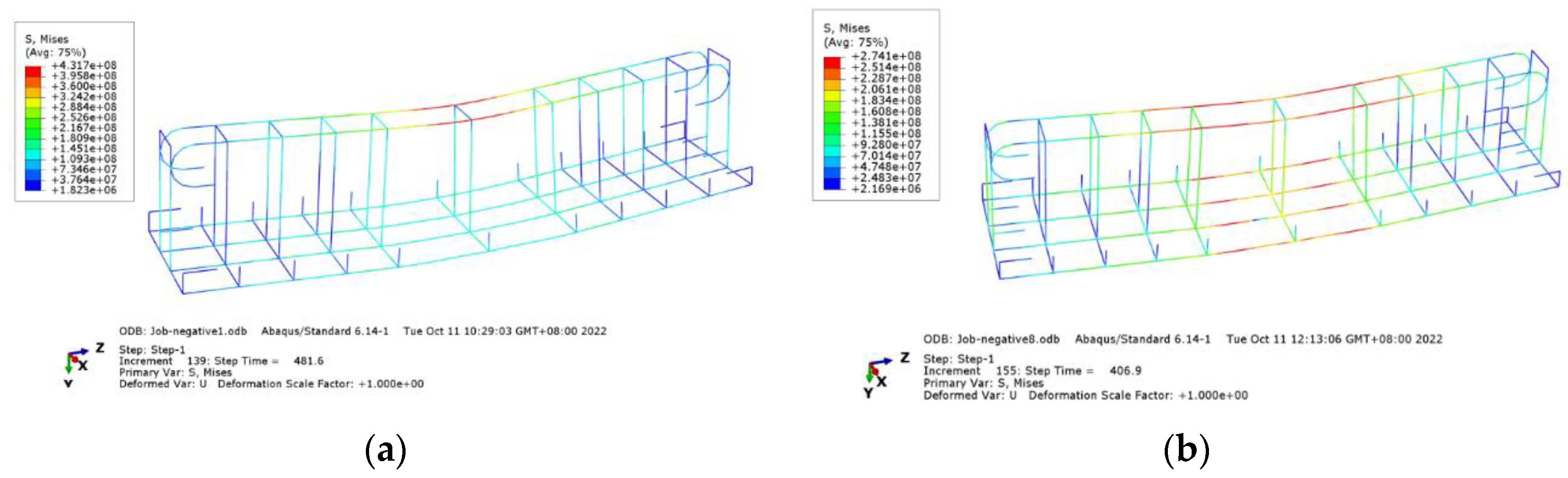 Buildings 14 00894 g020