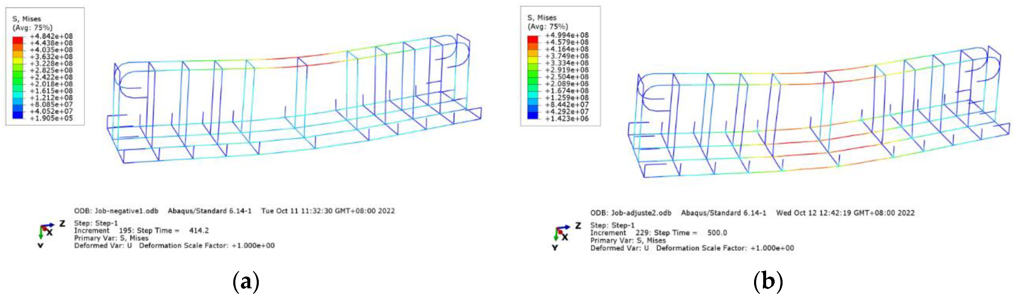 Buildings 14 00894 g022