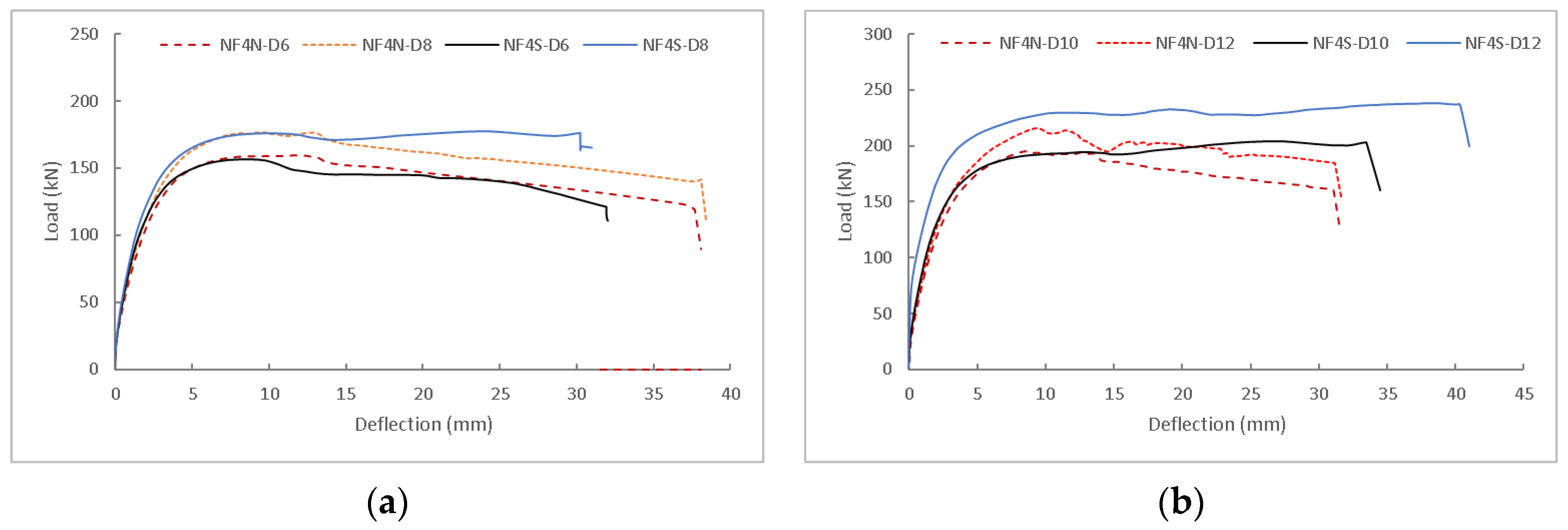 Buildings 14 00894 g026