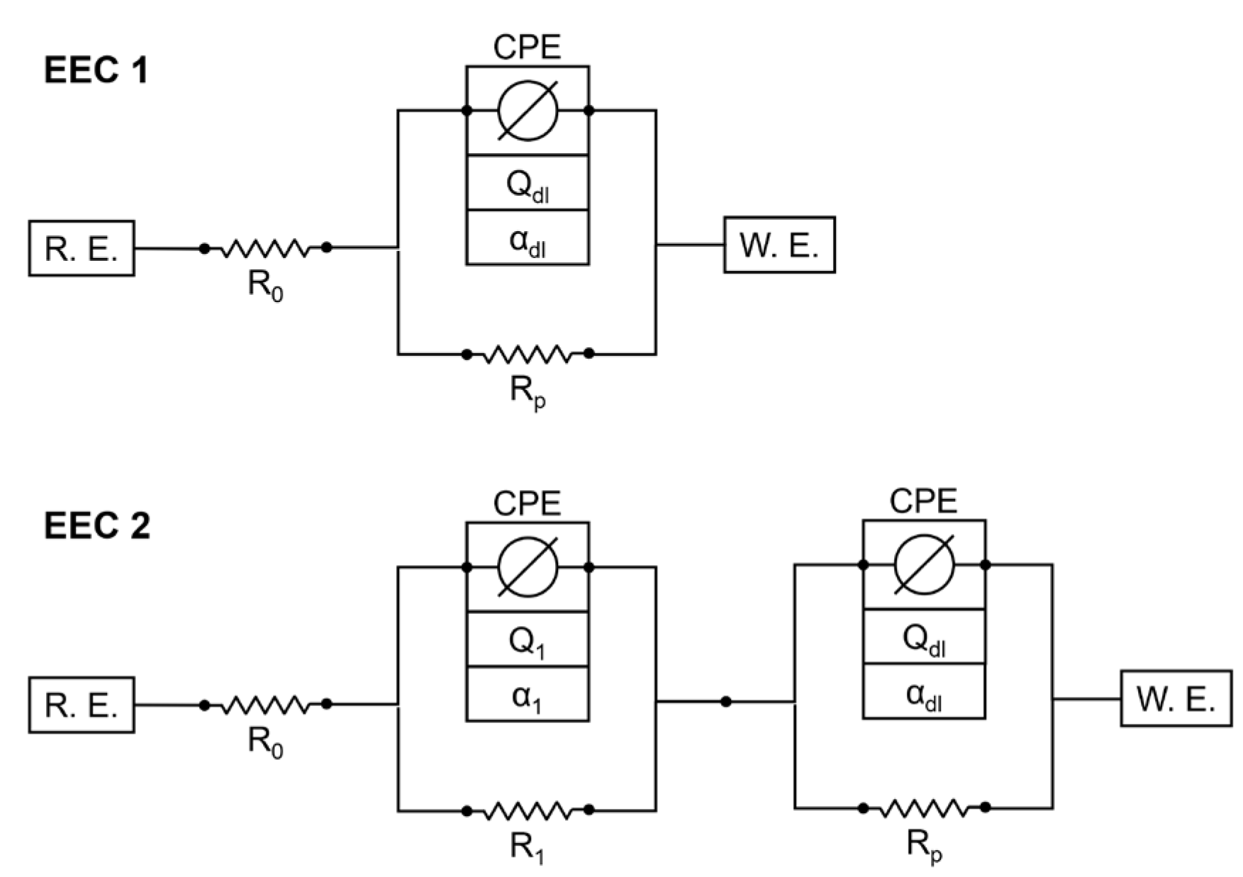 Buildings 14 00895 g005
