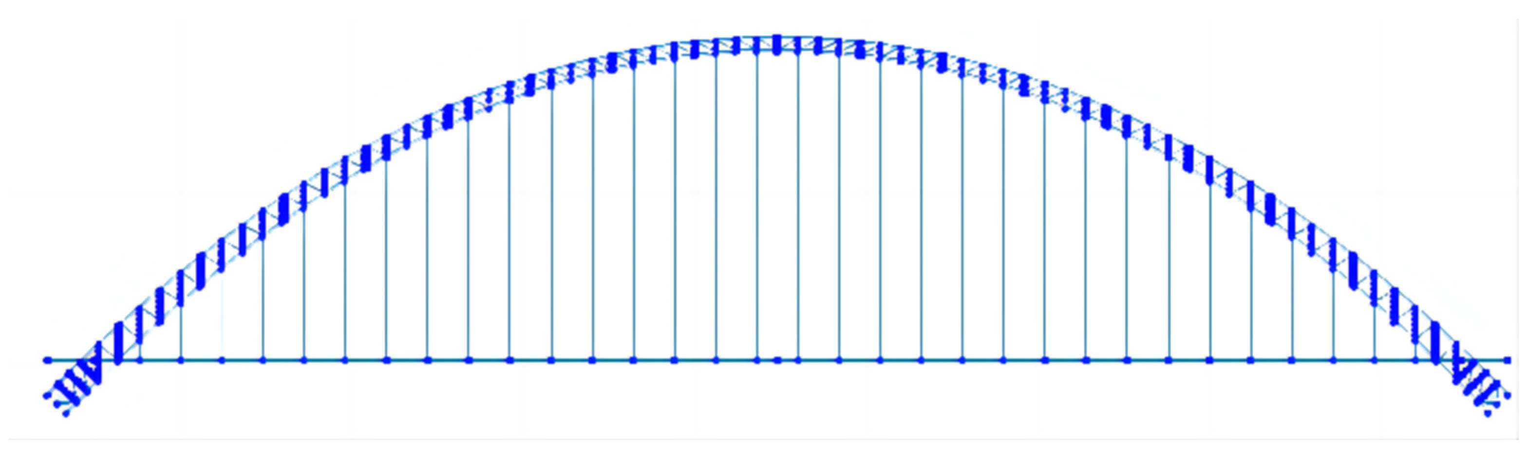 Buildings 14 00896 g011