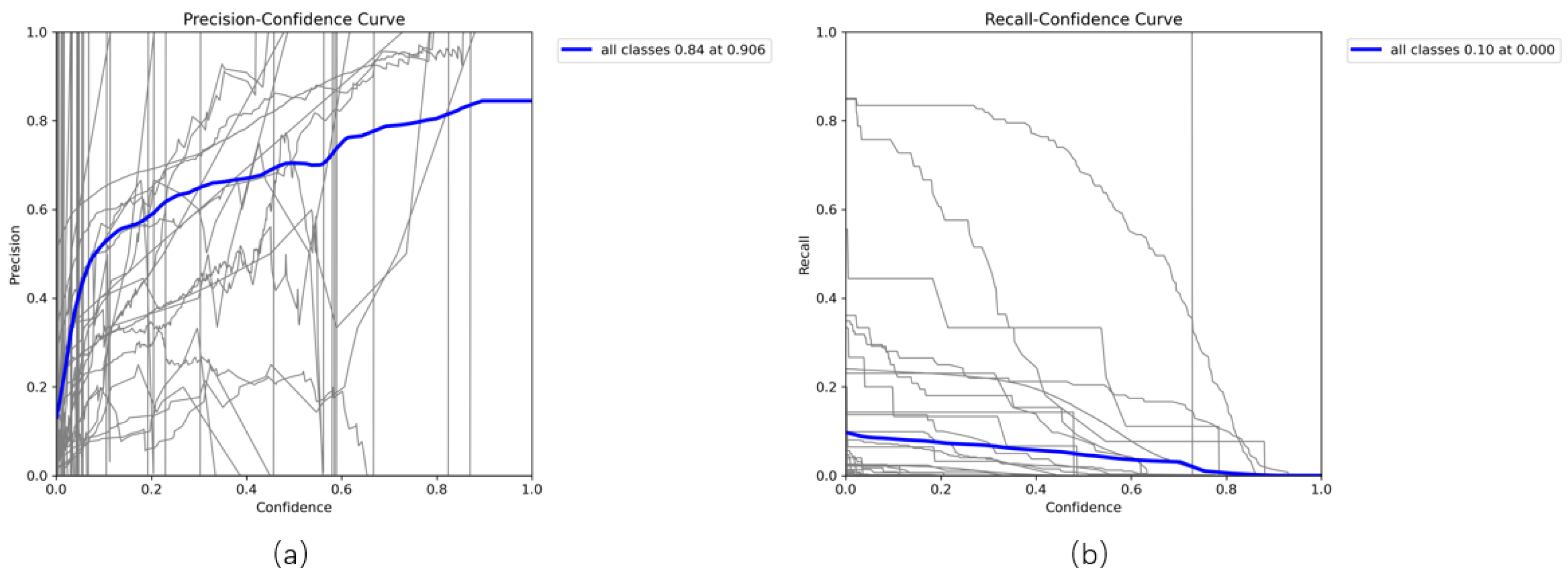Buildings 14 00898 g016