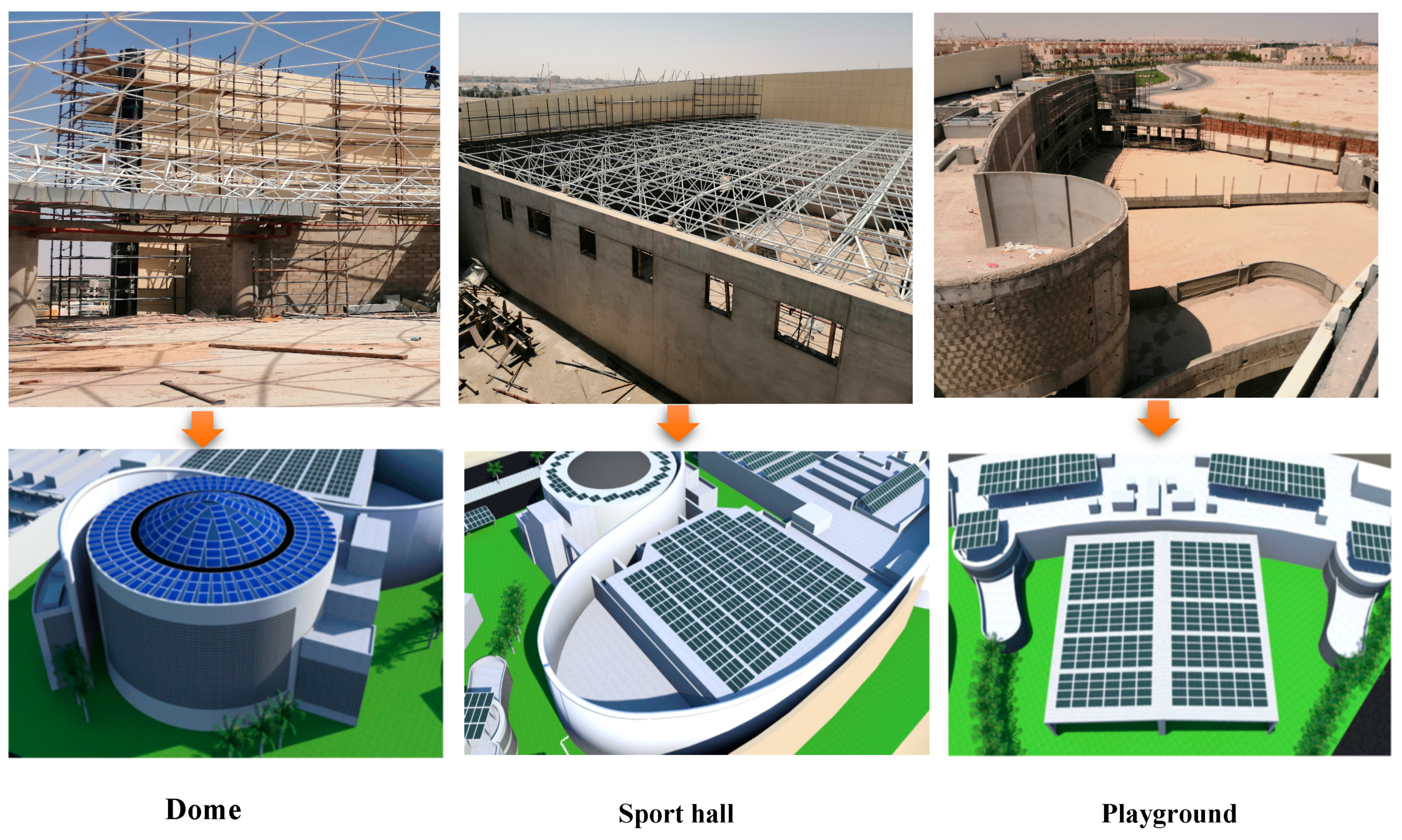 Buildings 14 00903 g006