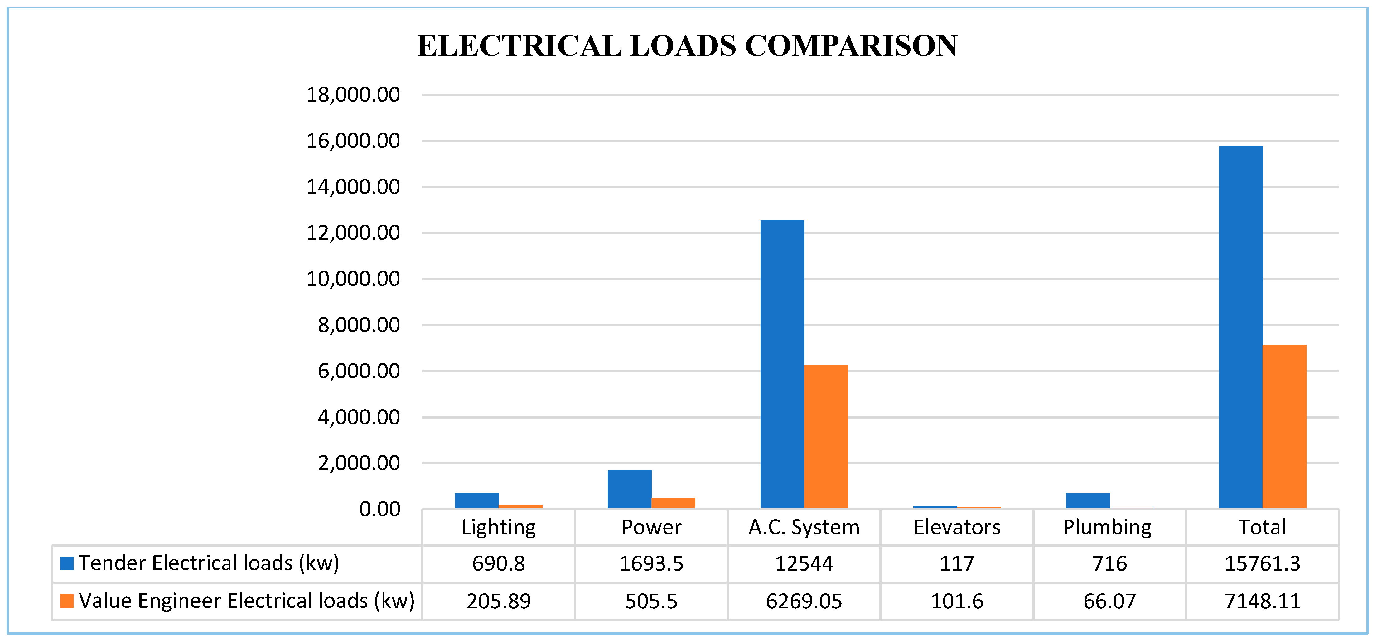 Buildings 14 00903 g007