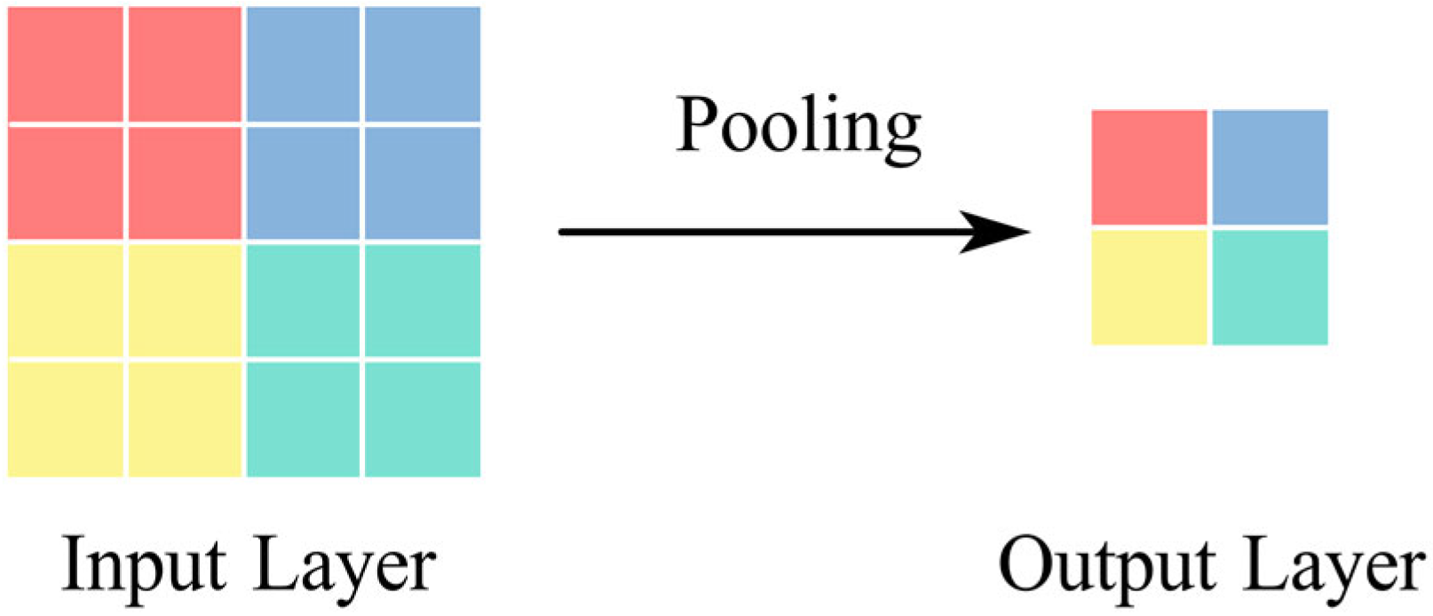 Buildings 14 00907 g002