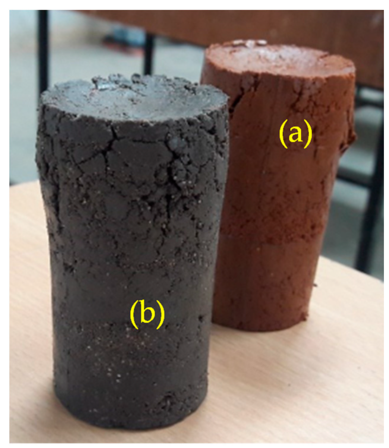 Buildings 14 00909 g008