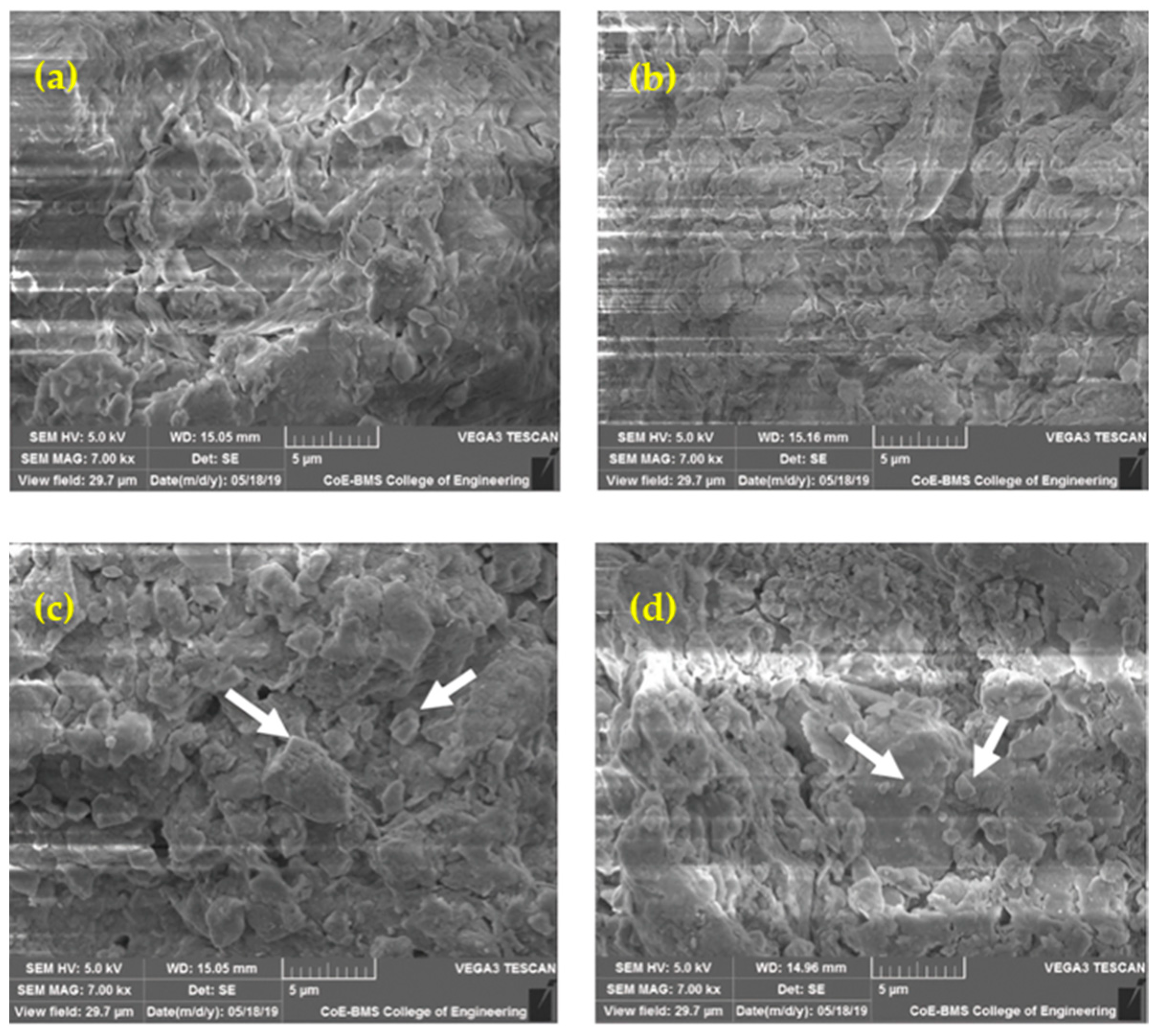 Buildings 14 00909 g009