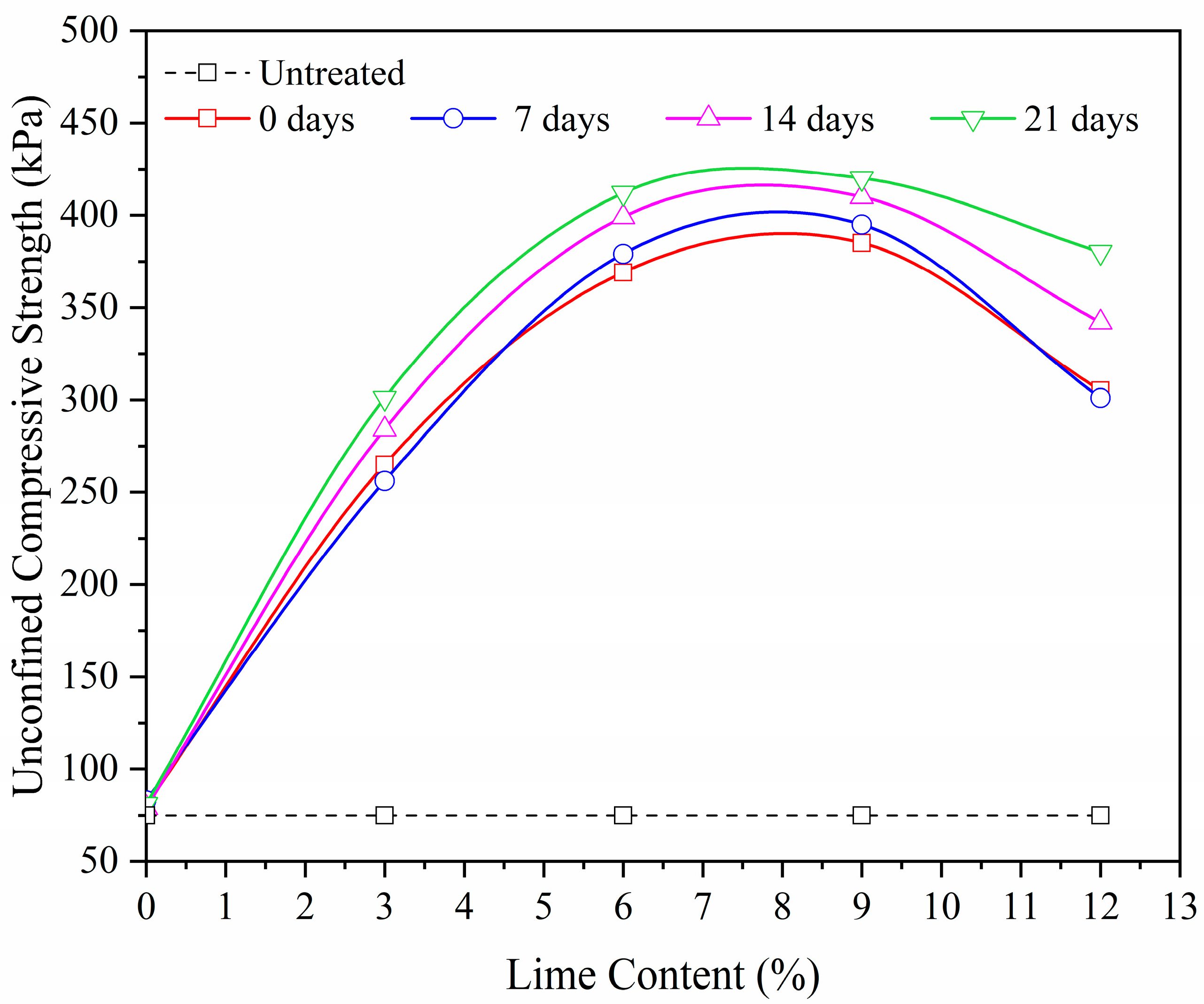 Buildings 14 00909 g011