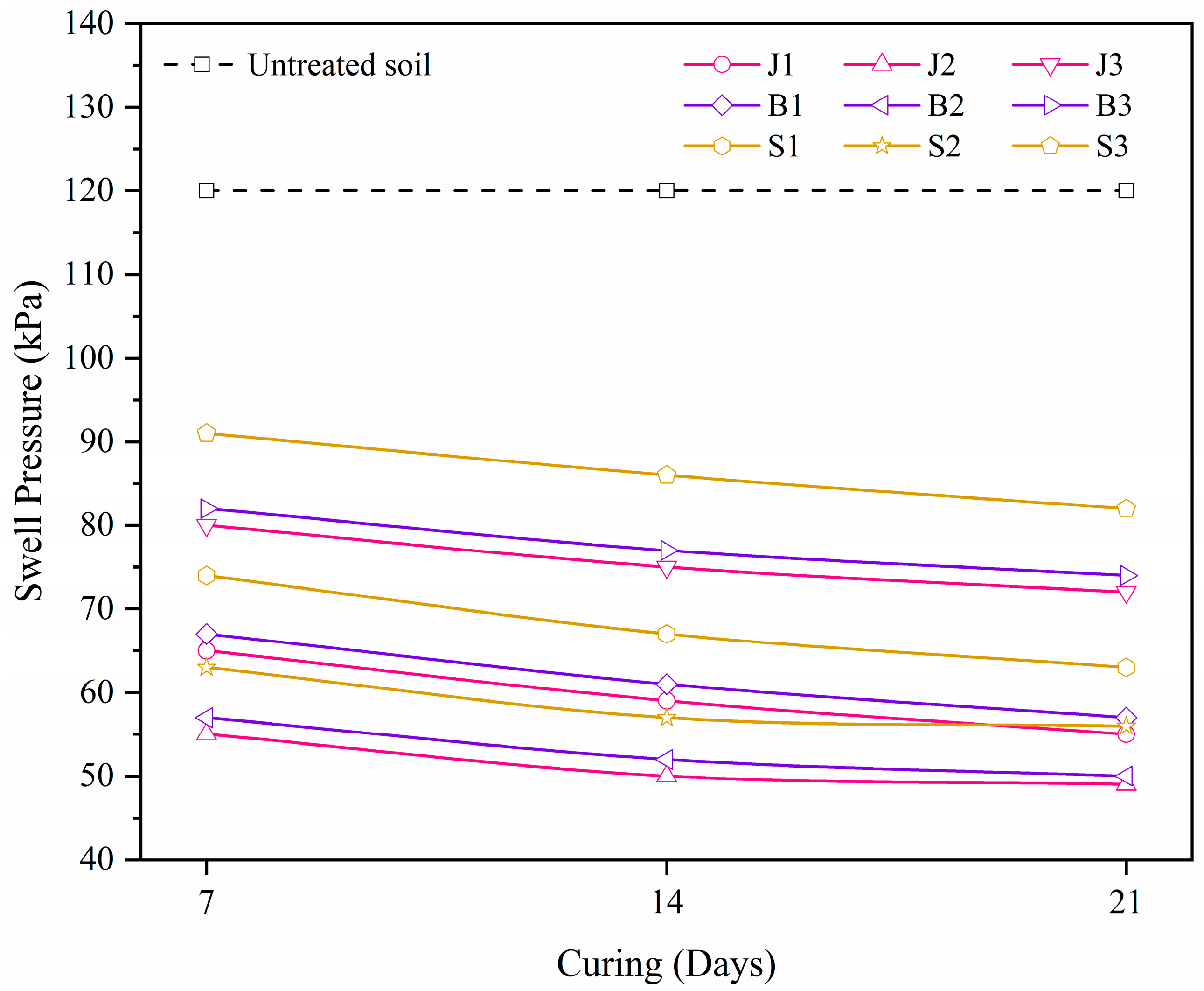 Buildings 14 00909 g013