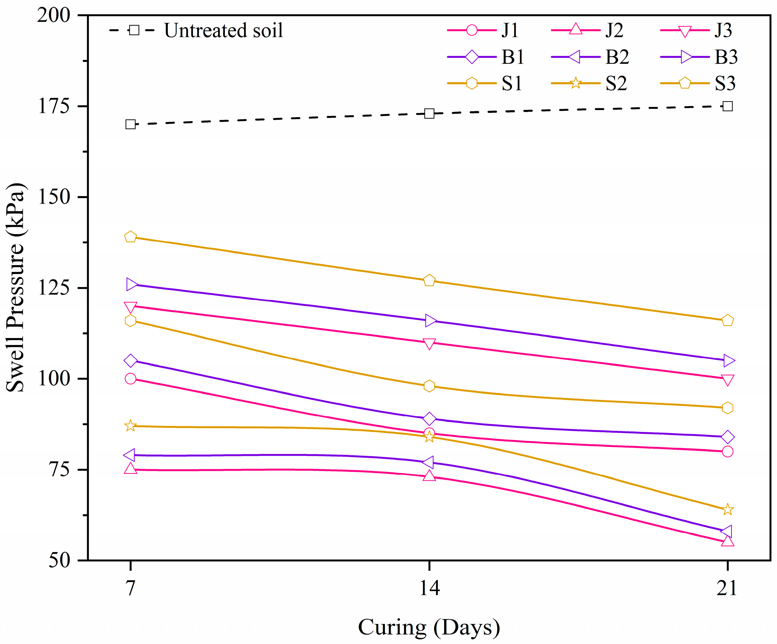 Buildings 14 00909 g014