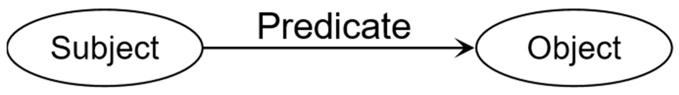 Buildings 14 00911 g006