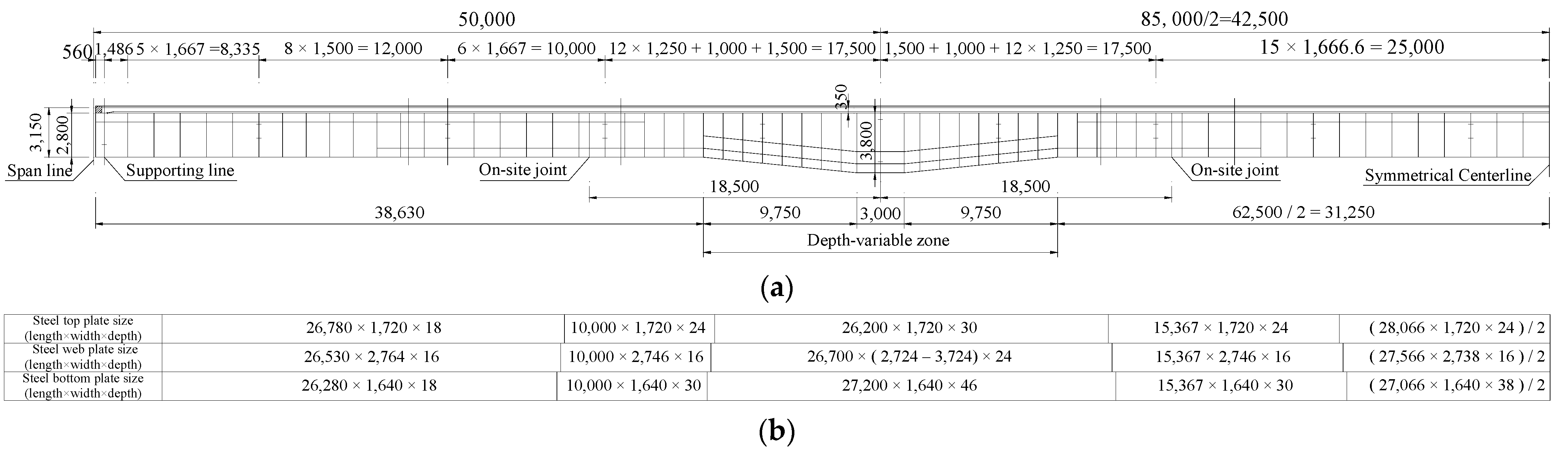 Buildings 14 00912 g001