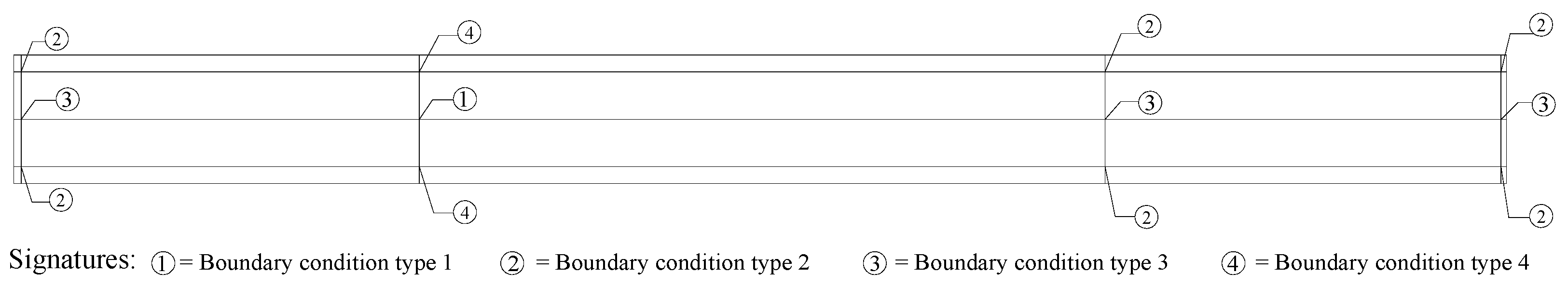 Buildings 14 00912 g004
