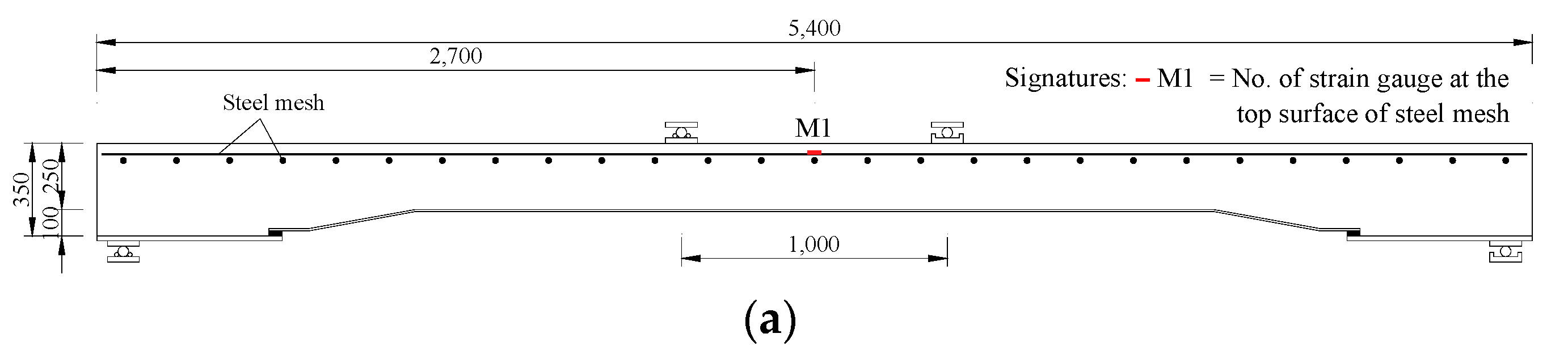 Buildings 14 00912 g021a