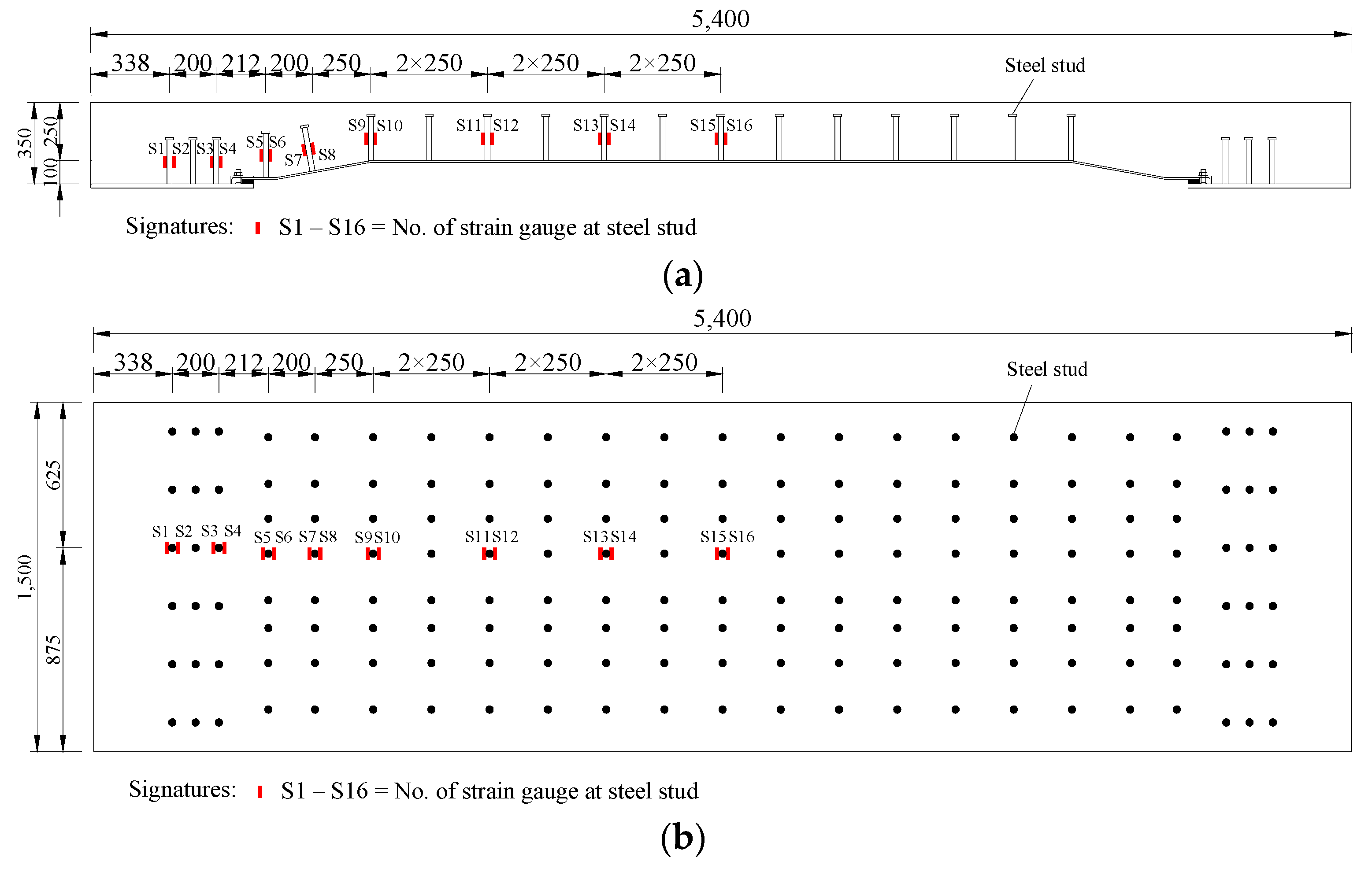 Buildings 14 00912 g023