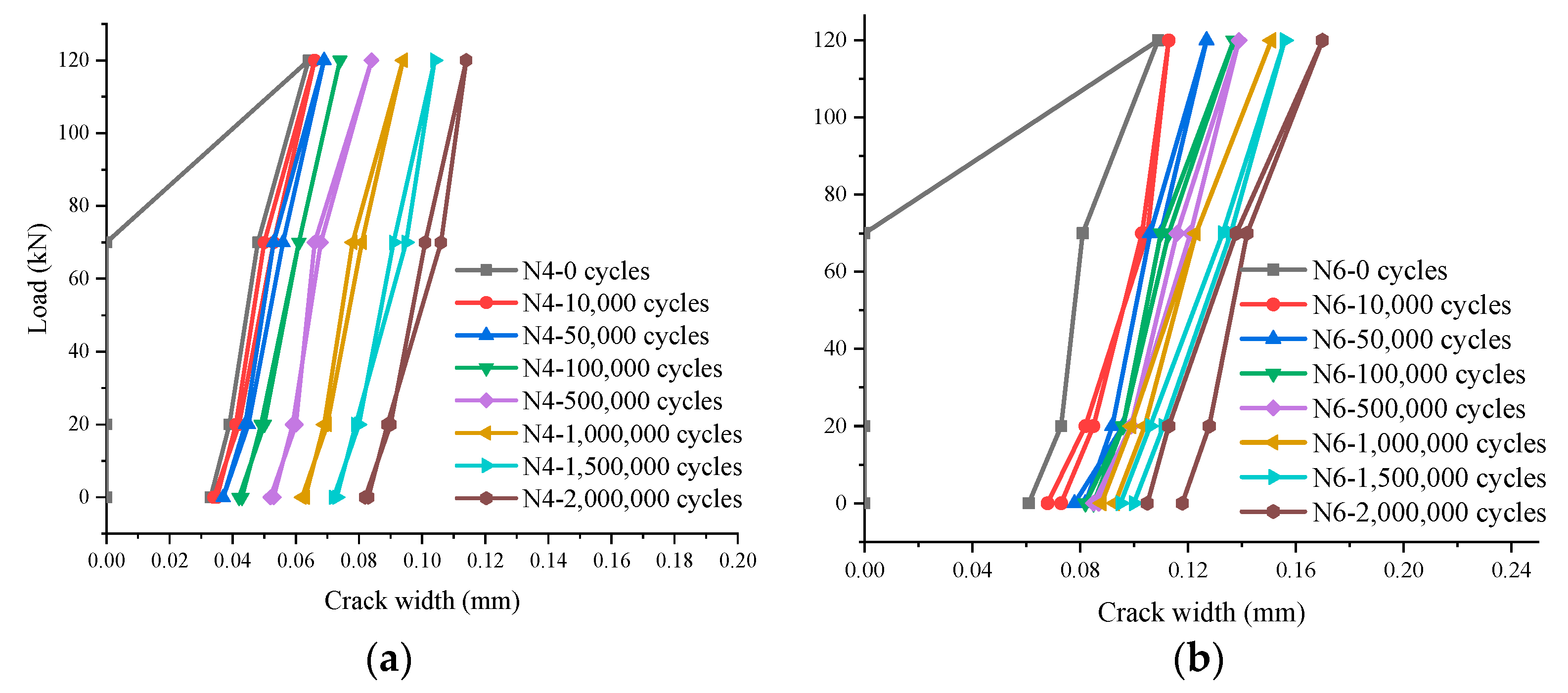 Buildings 14 00912 g028