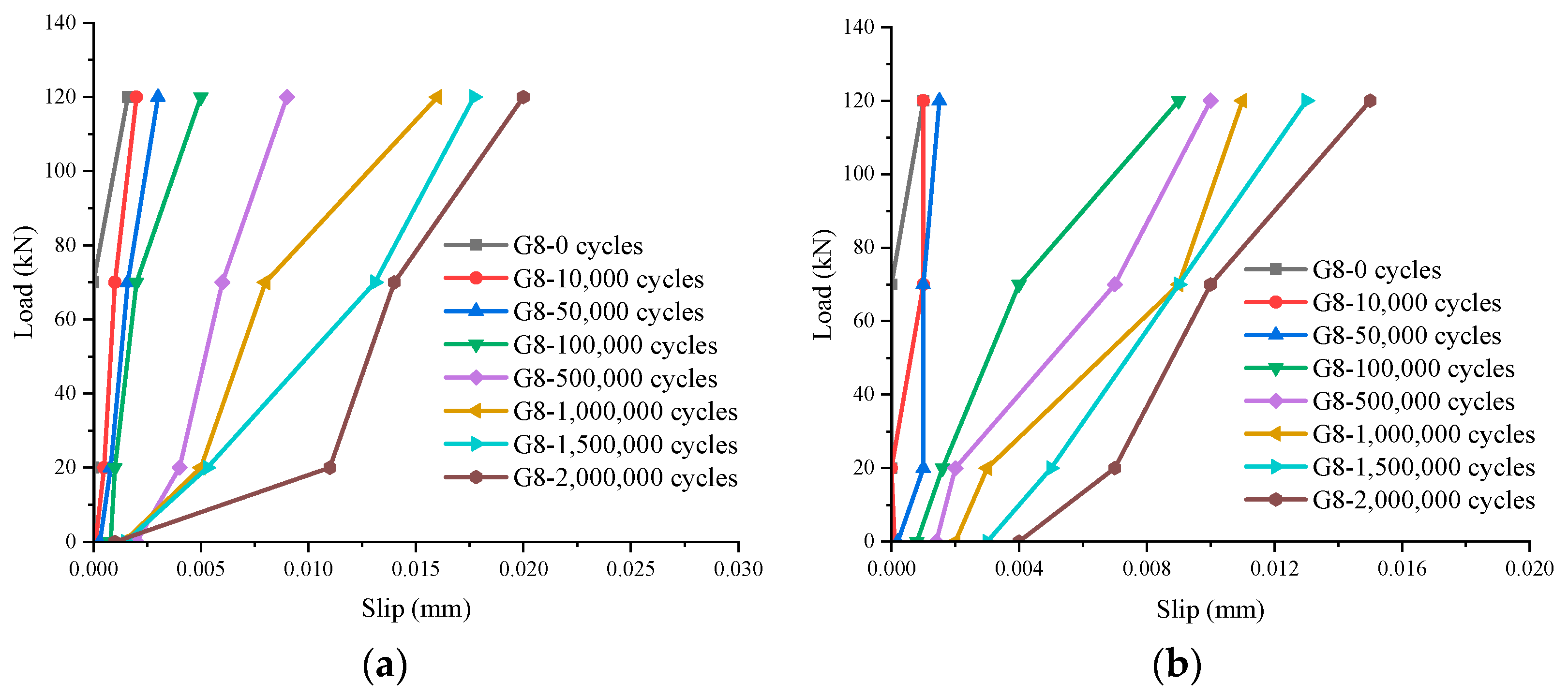 Buildings 14 00912 g029