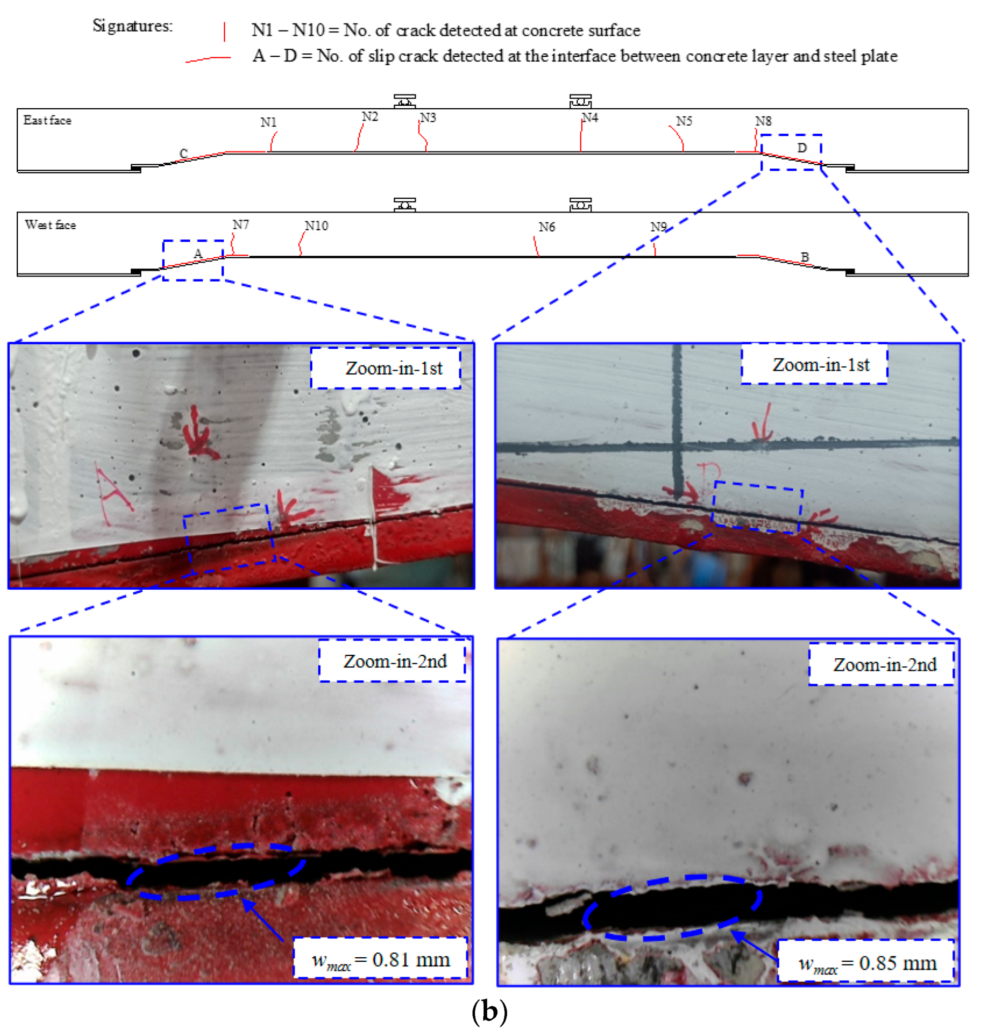 Buildings 14 00912 g032b