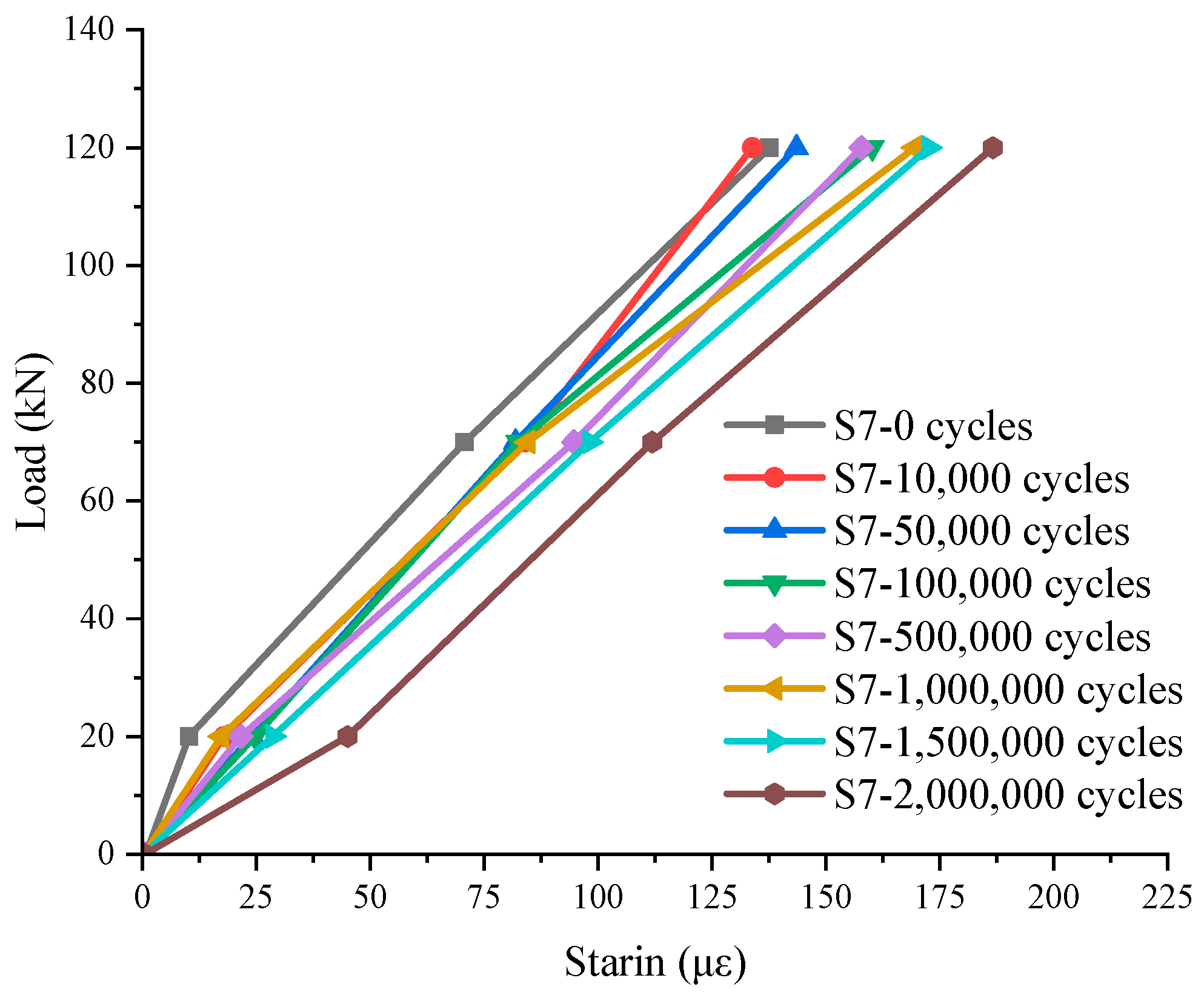 Buildings 14 00912 g033