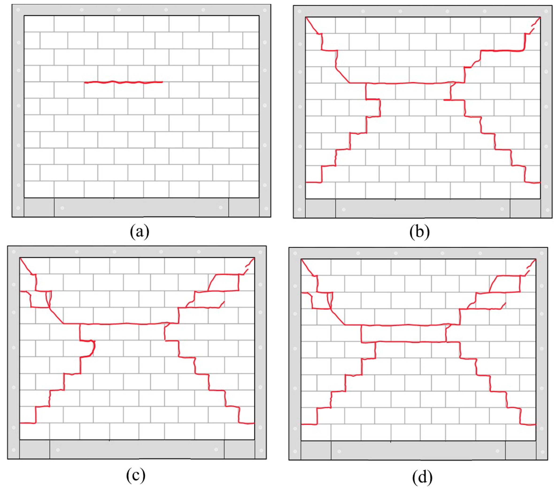 Buildings 14 00913 g007