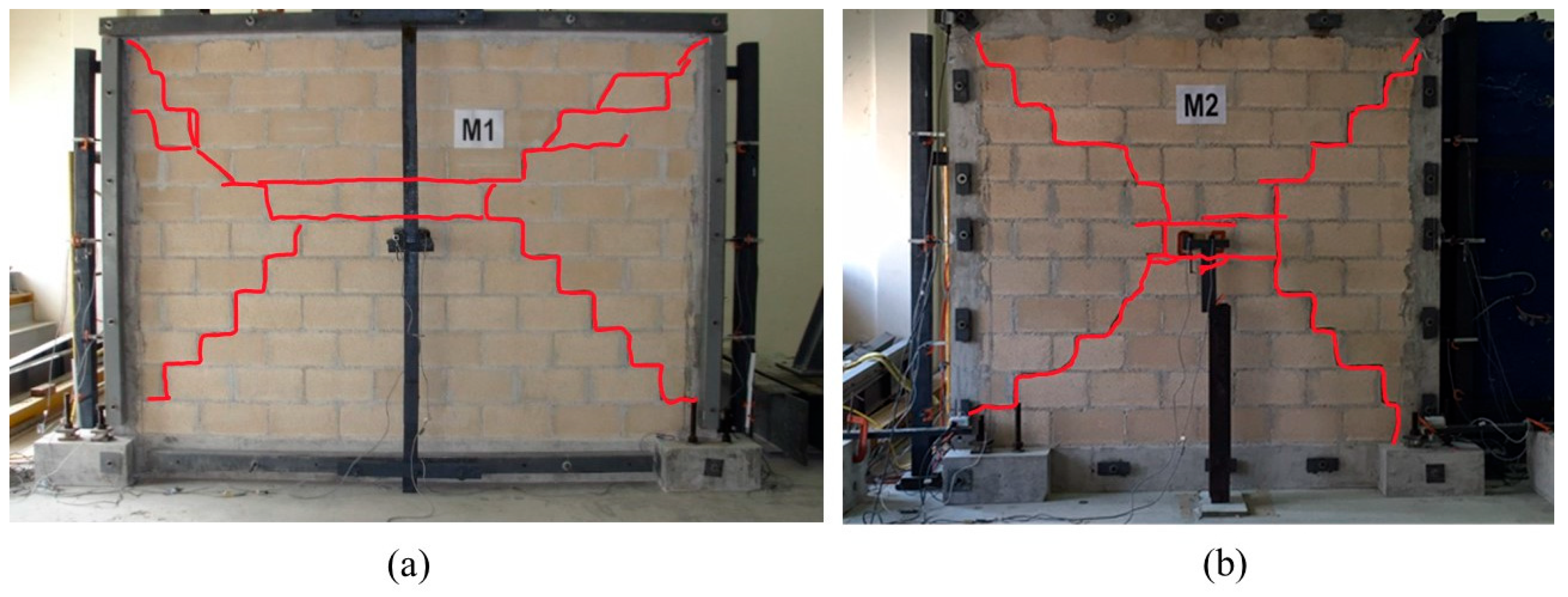 Buildings 14 00913 g008