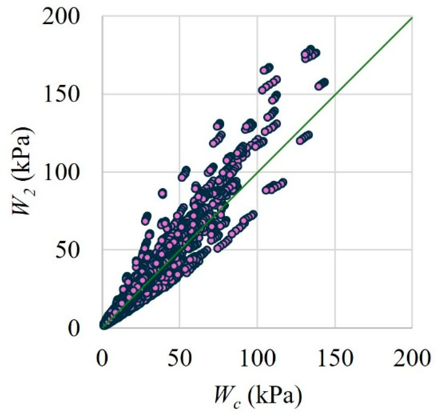 Buildings 14 00913 g019