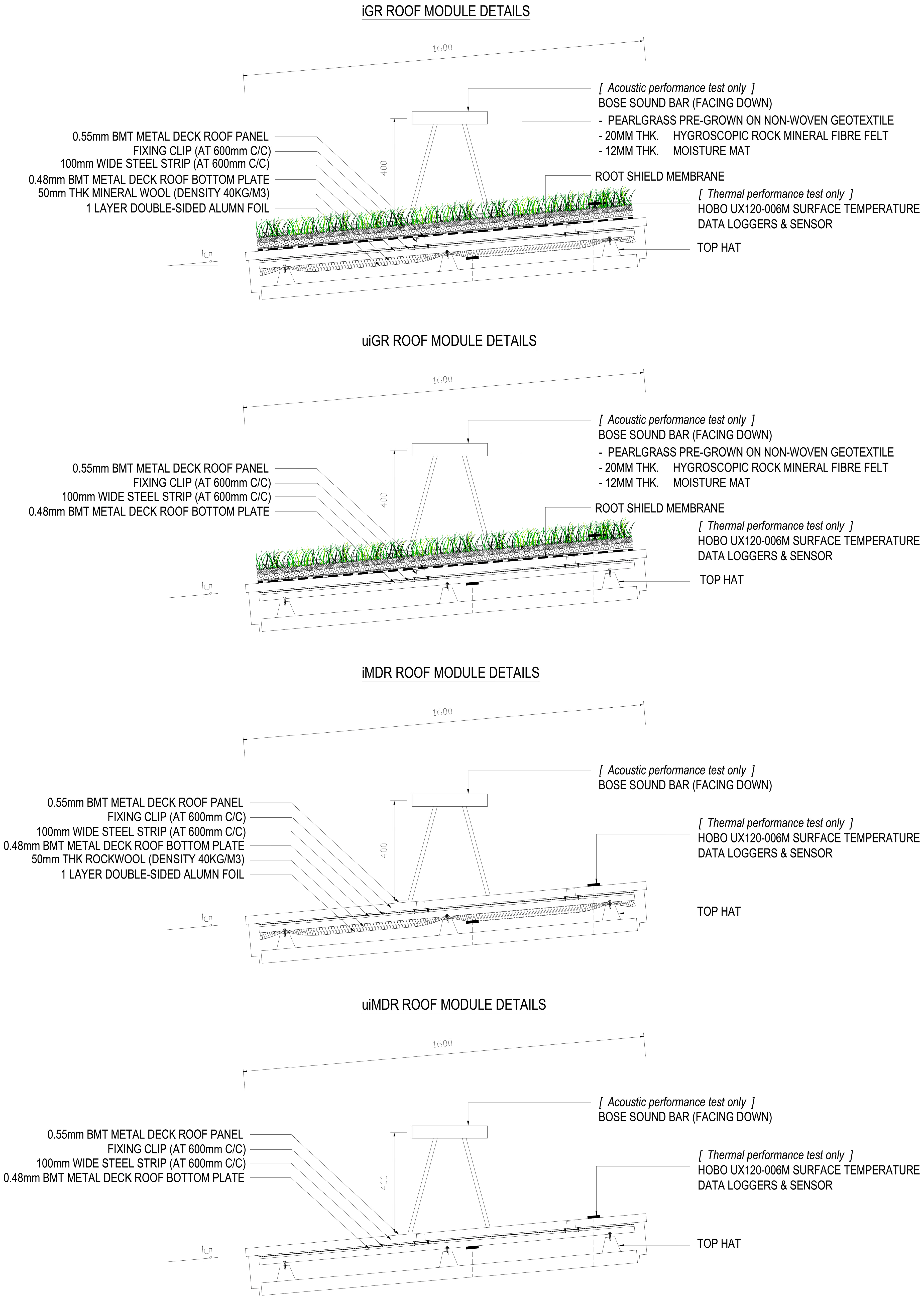 Buildings 14 00915 g003 Buildings 14 00915 g003