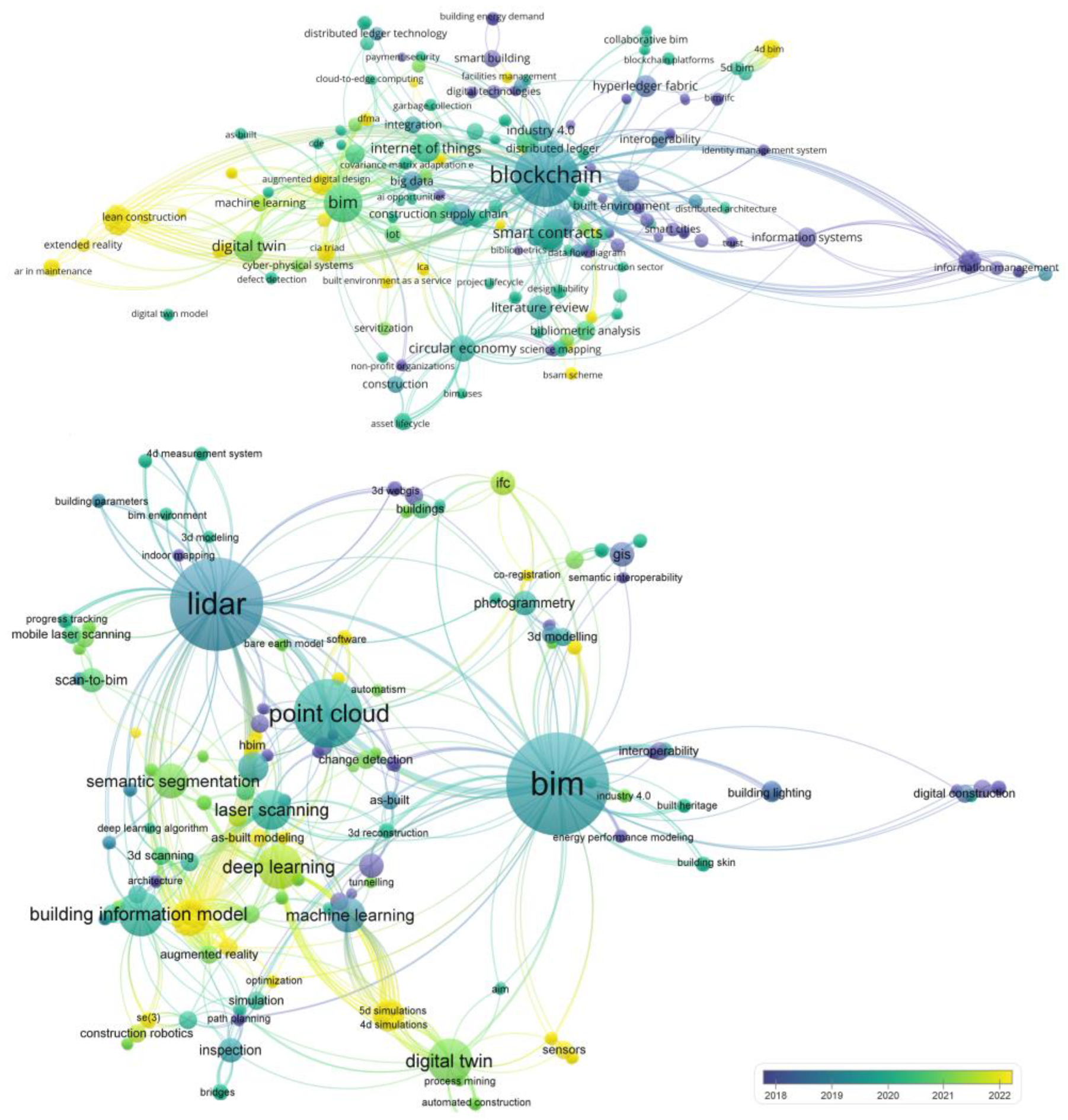 Buildings 14 00919 g004