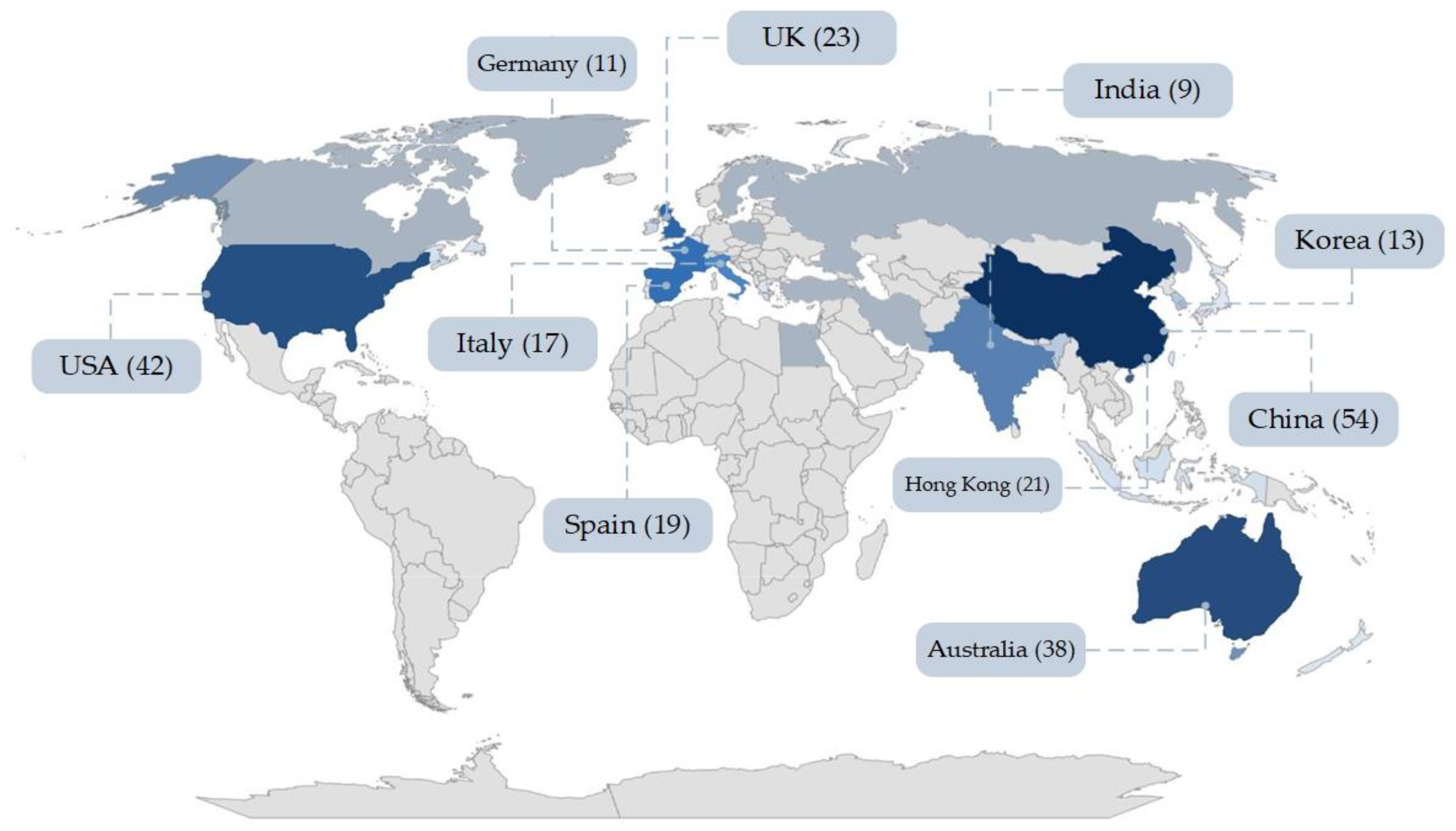 Buildings 14 00919 g016