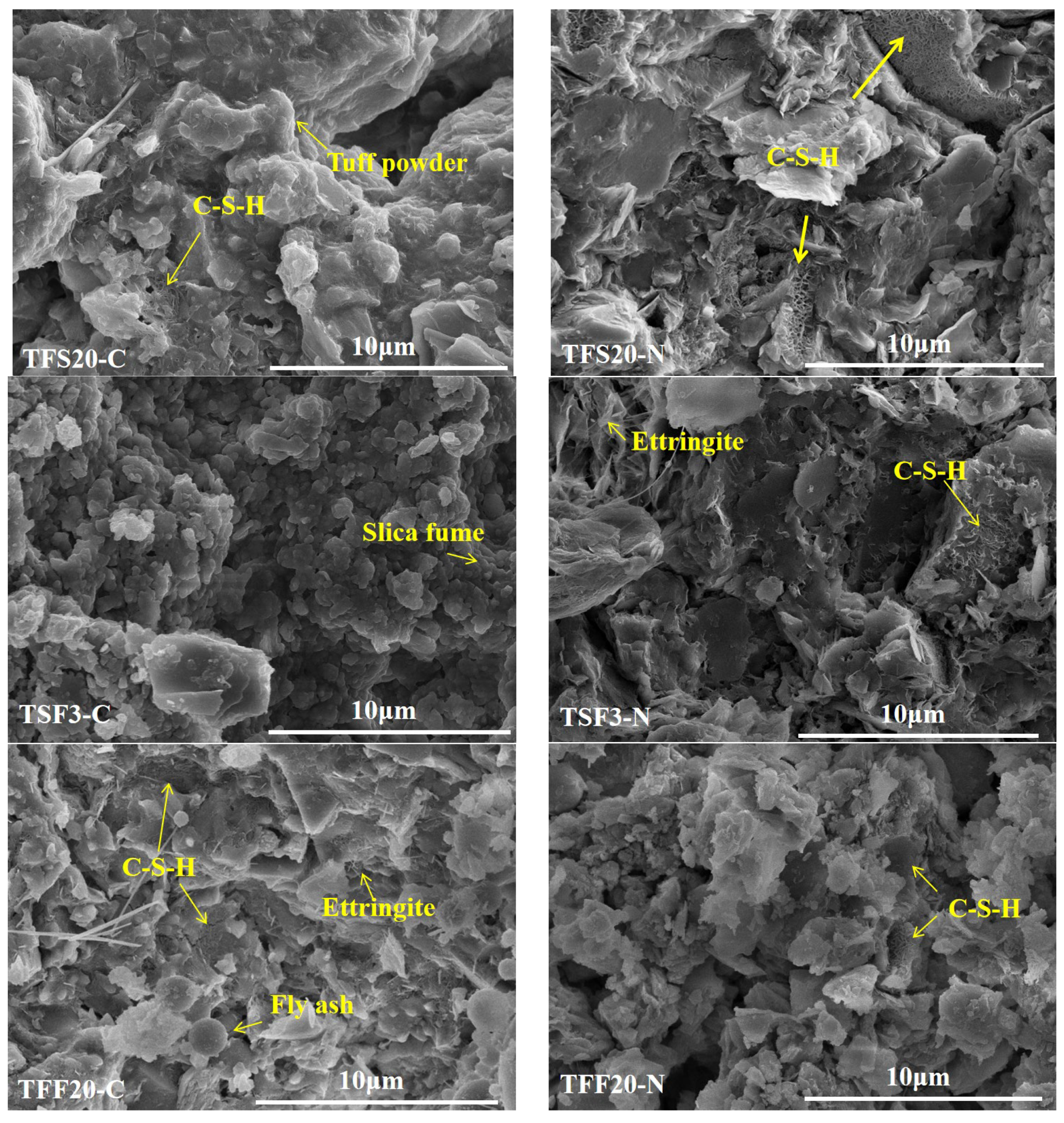 Buildings 14 00922 g006