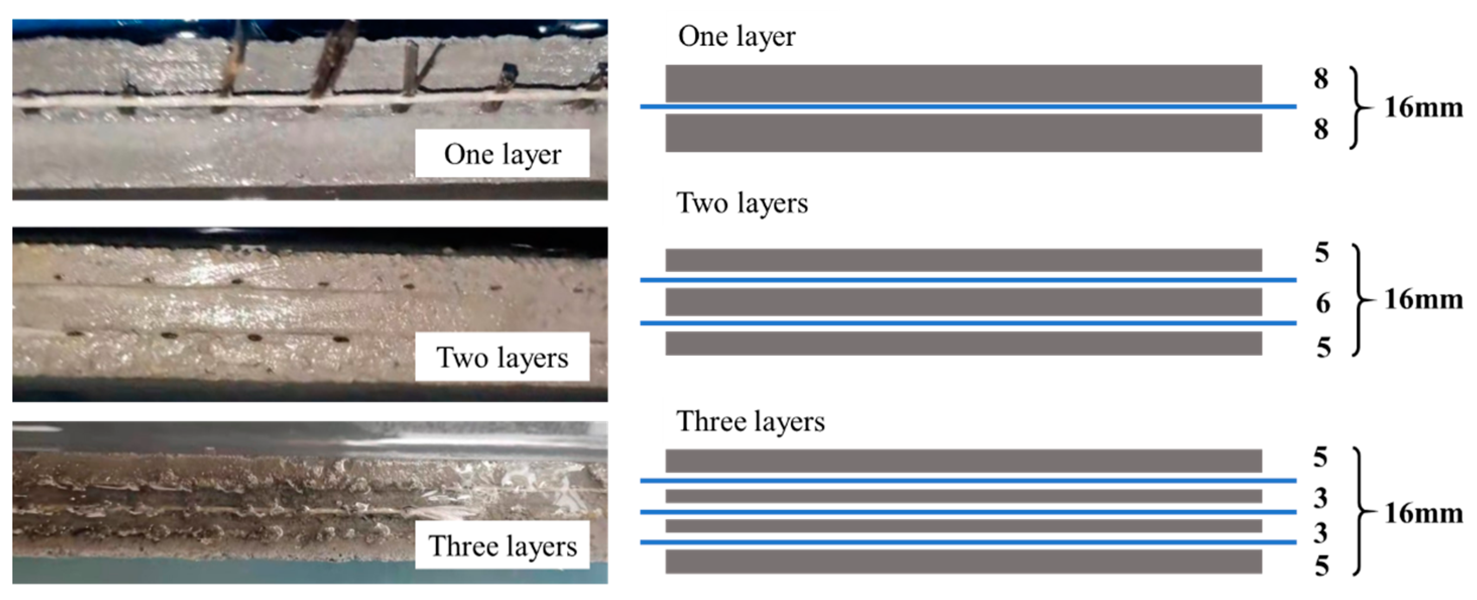 Buildings 14 00924 g001