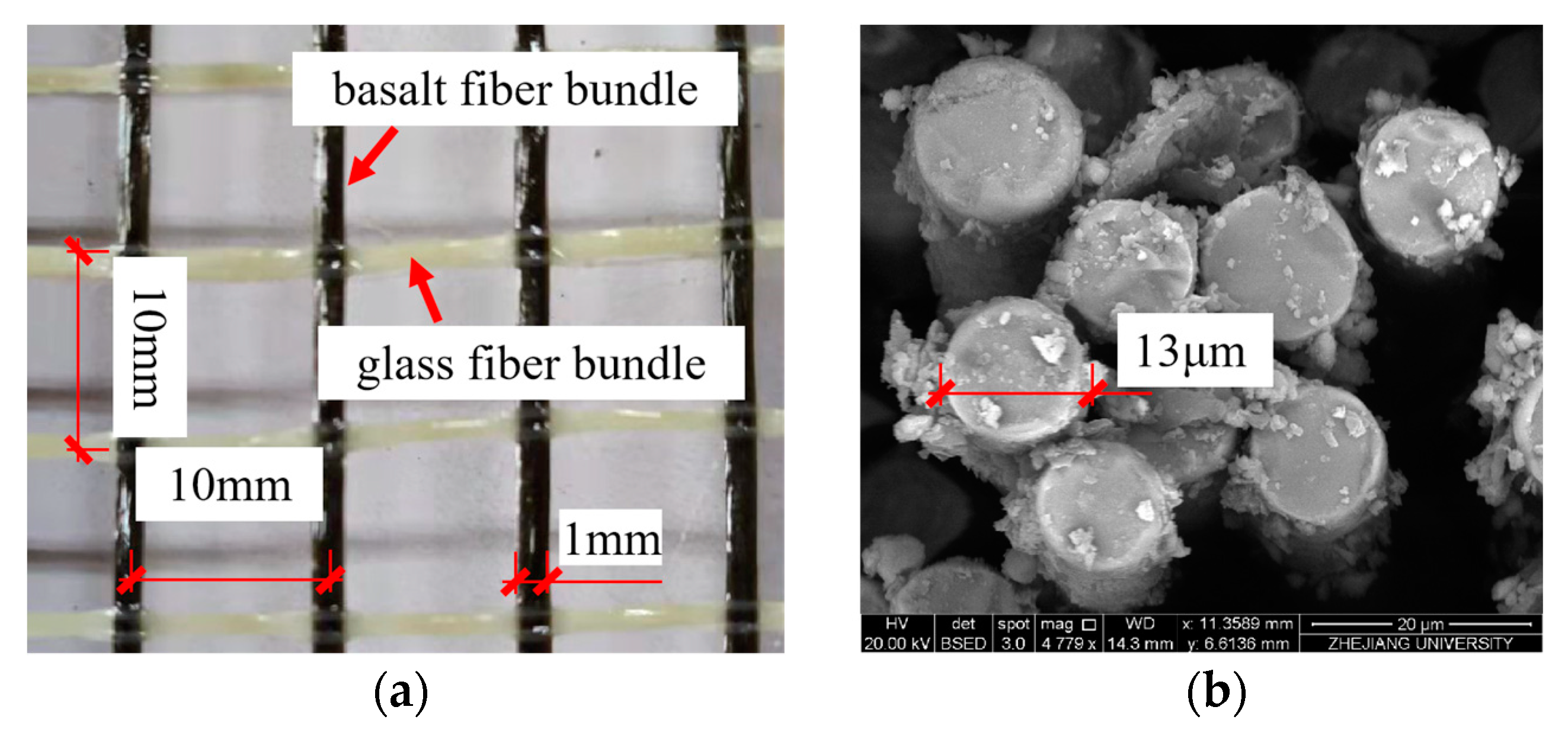 Buildings 14 00924 g002