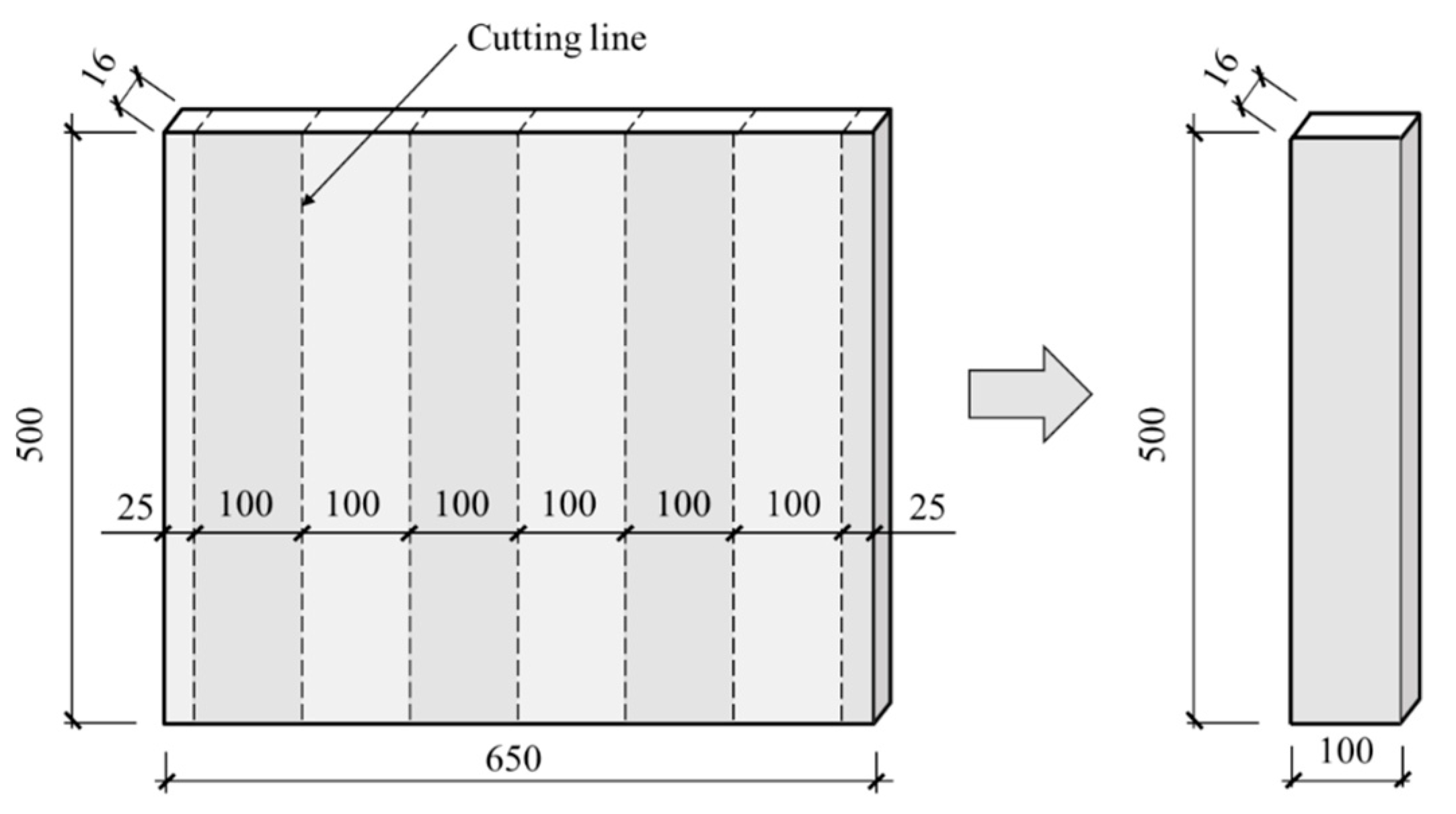 Buildings 14 00924 g004
