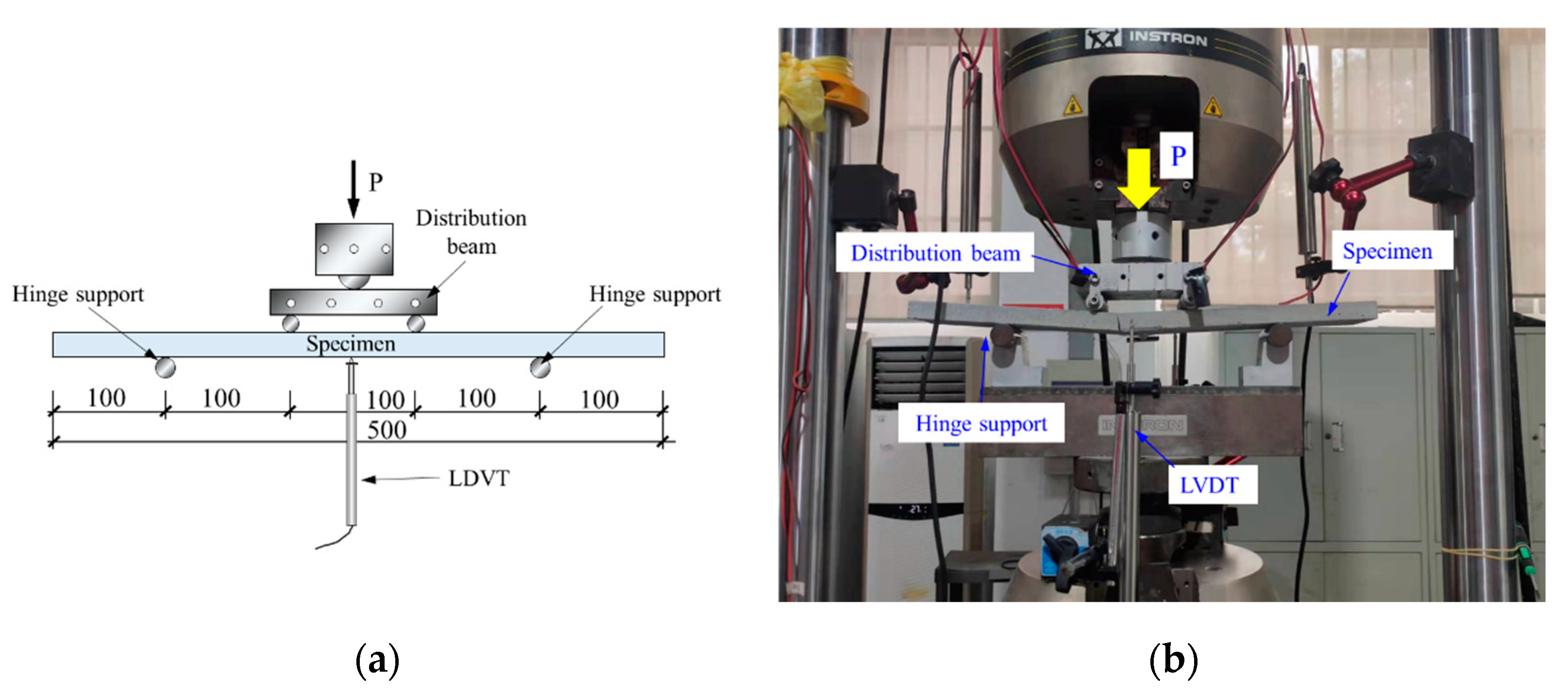 Buildings 14 00924 g005