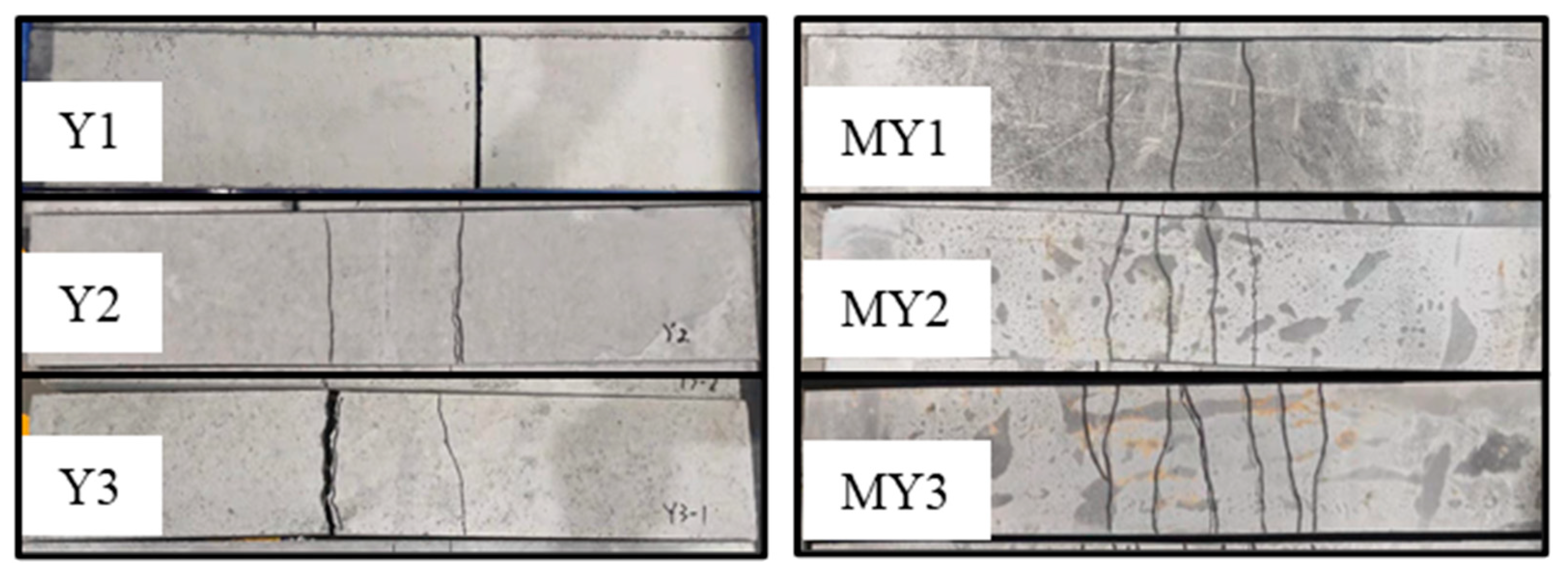 Buildings 14 00924 g008