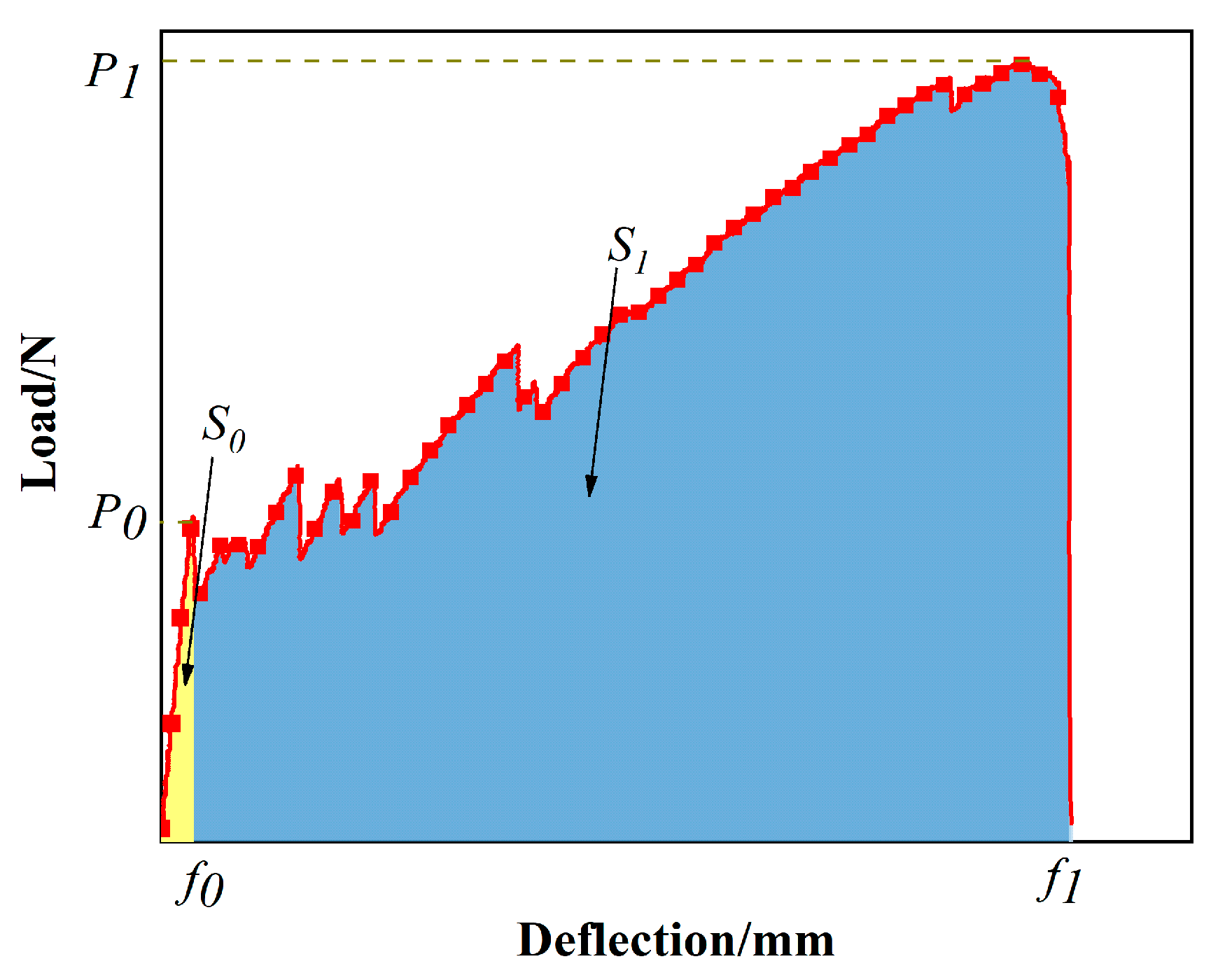 Buildings 14 00924 g014