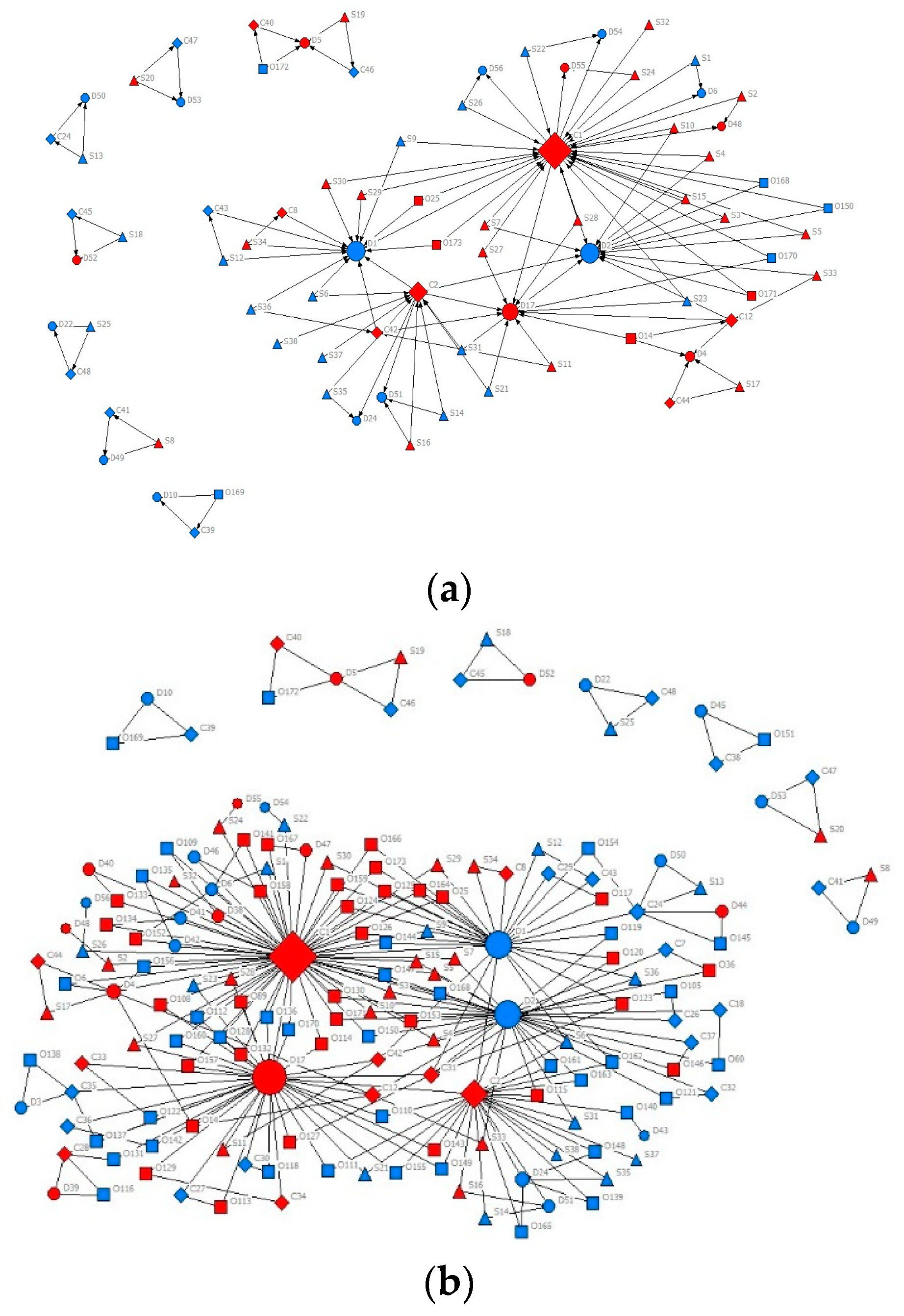 Buildings 14 00925 g002a