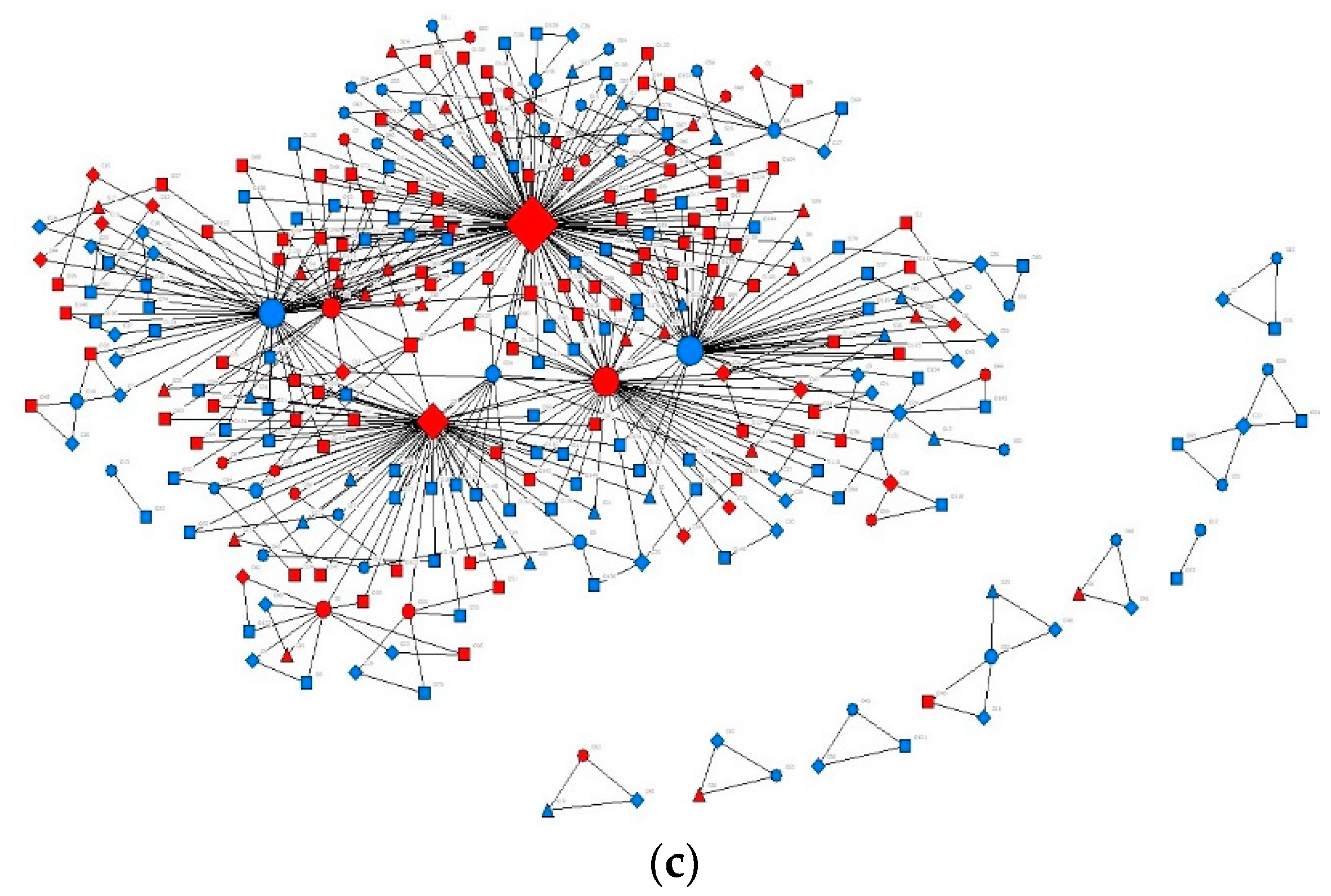 Buildings 14 00925 g002b
