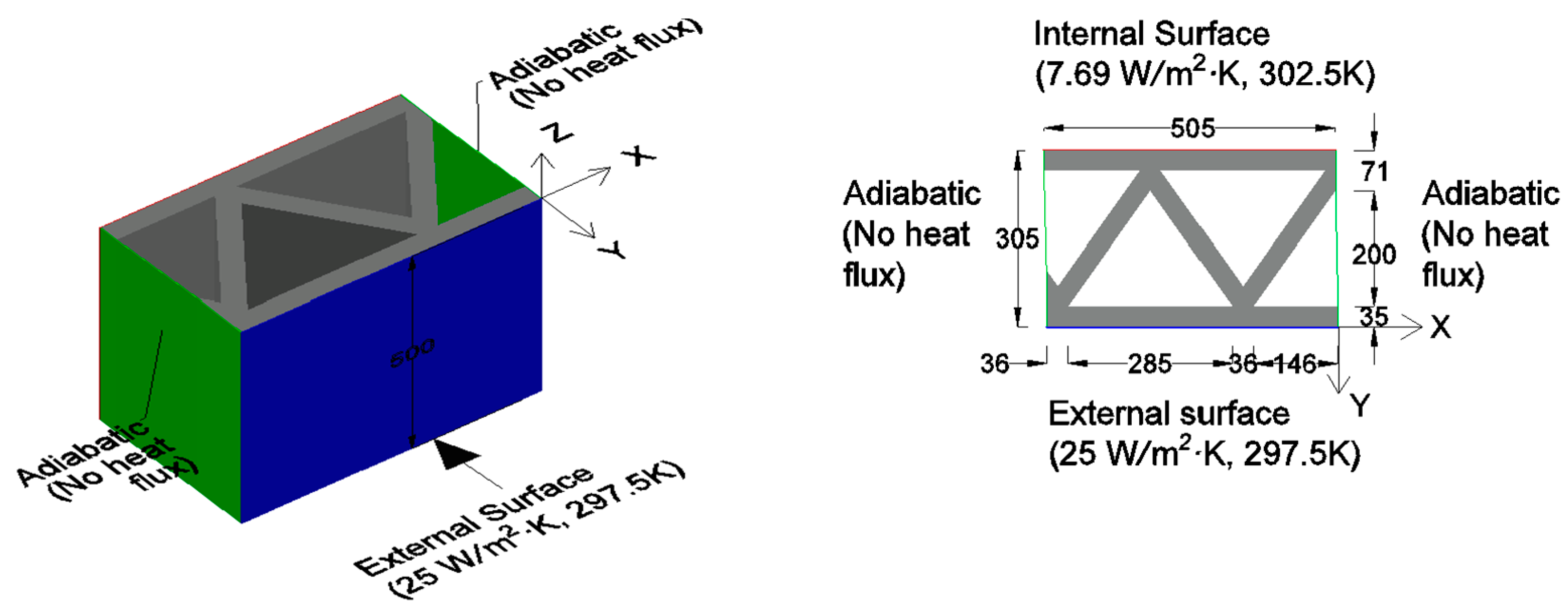 Buildings 14 00926 g001