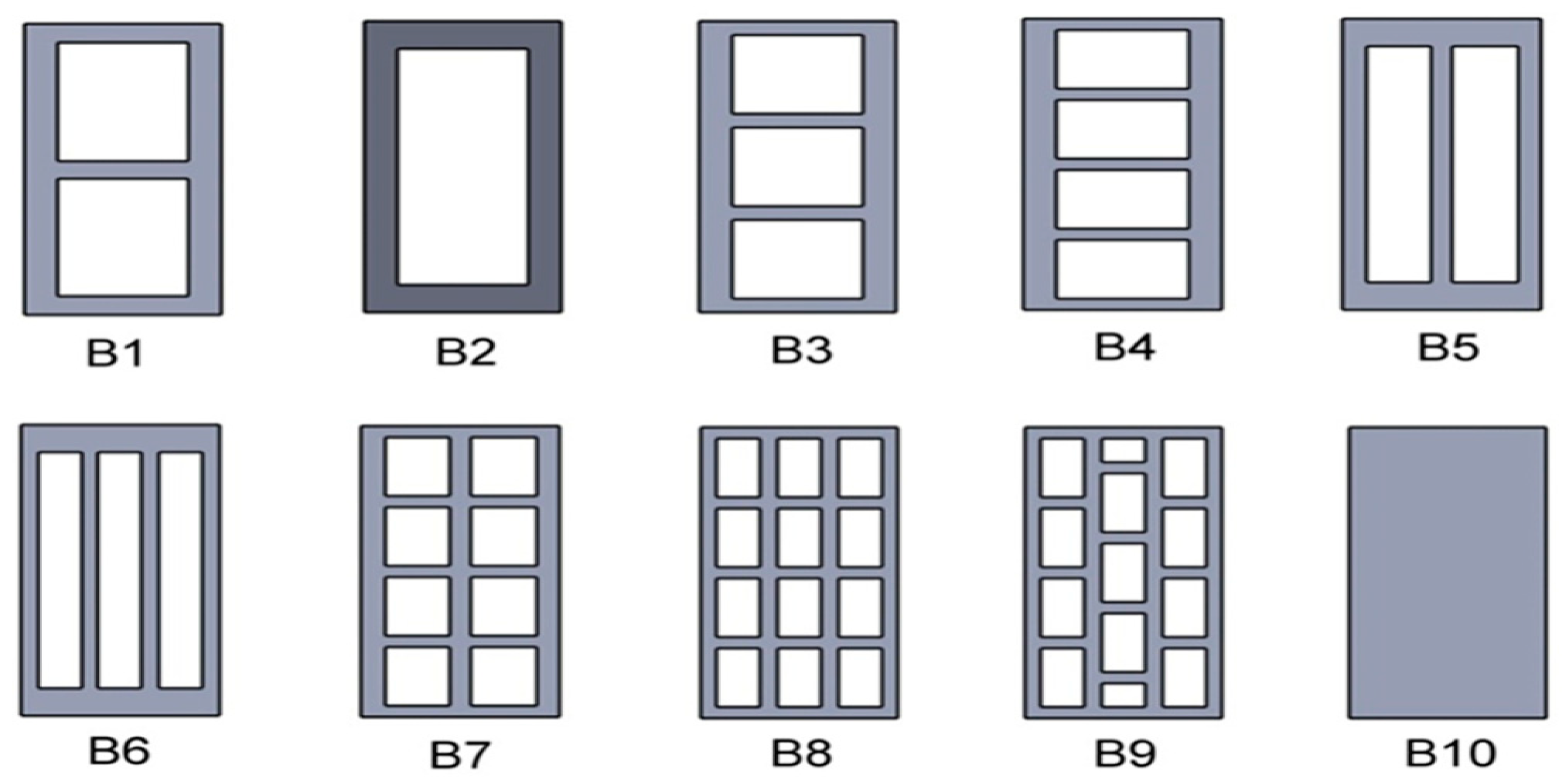 Buildings 14 00926 g002