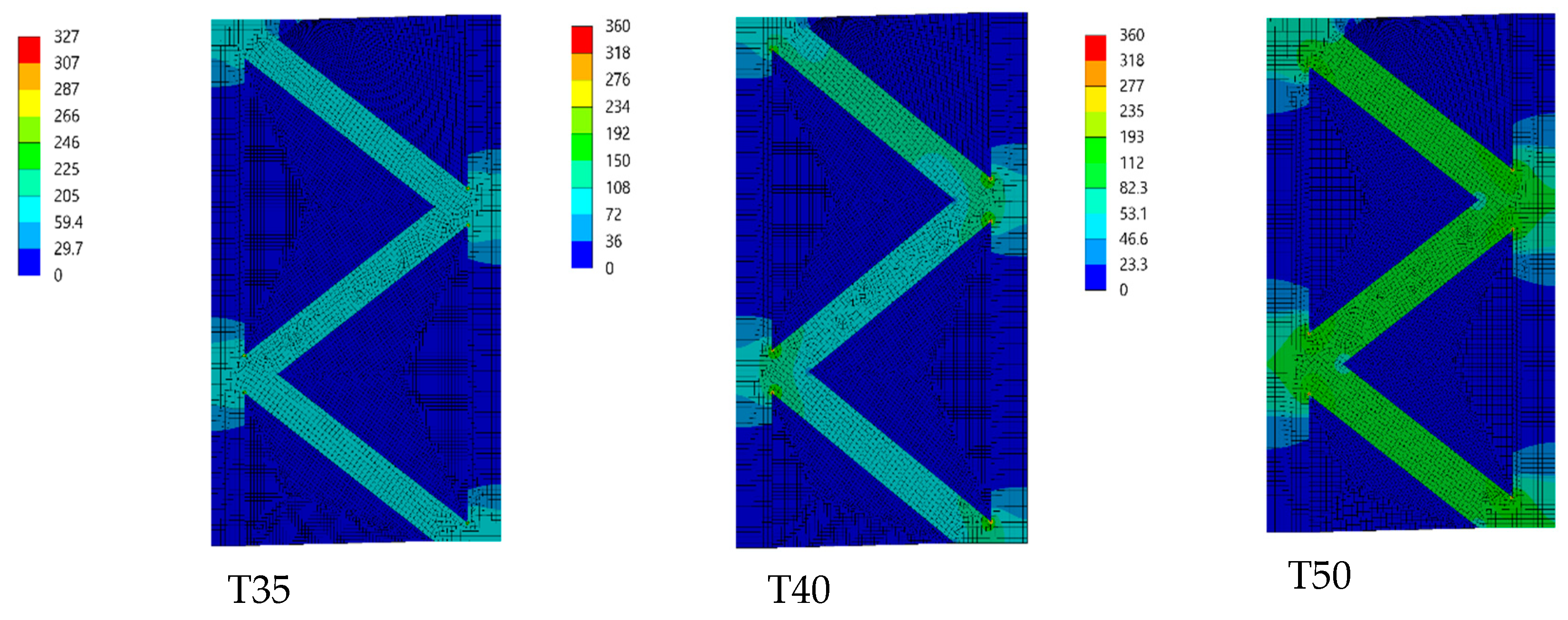 Buildings 14 00926 g009a